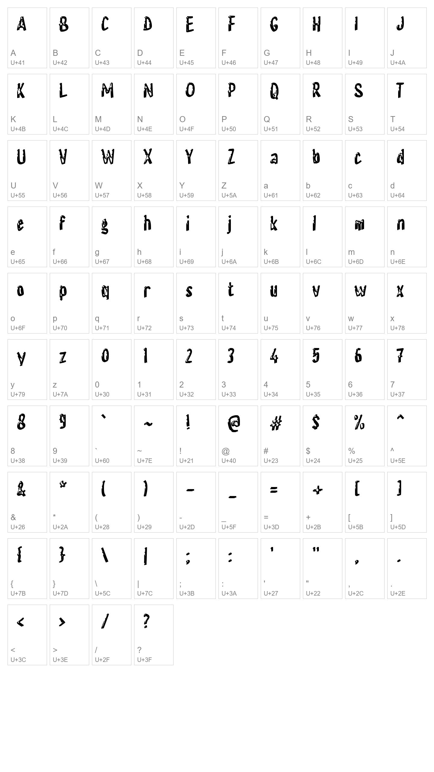 Character Map Image