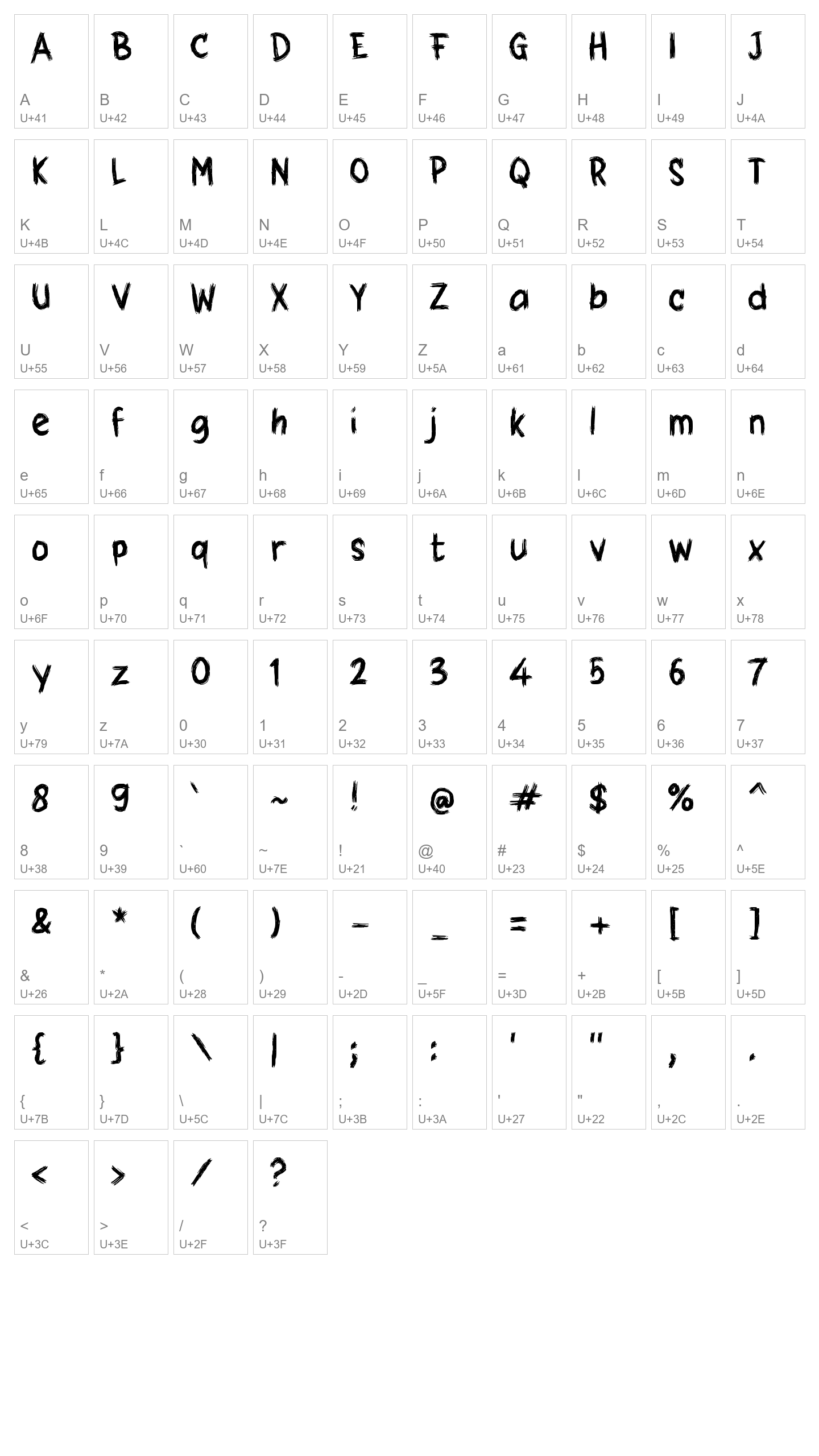 Character Map Image