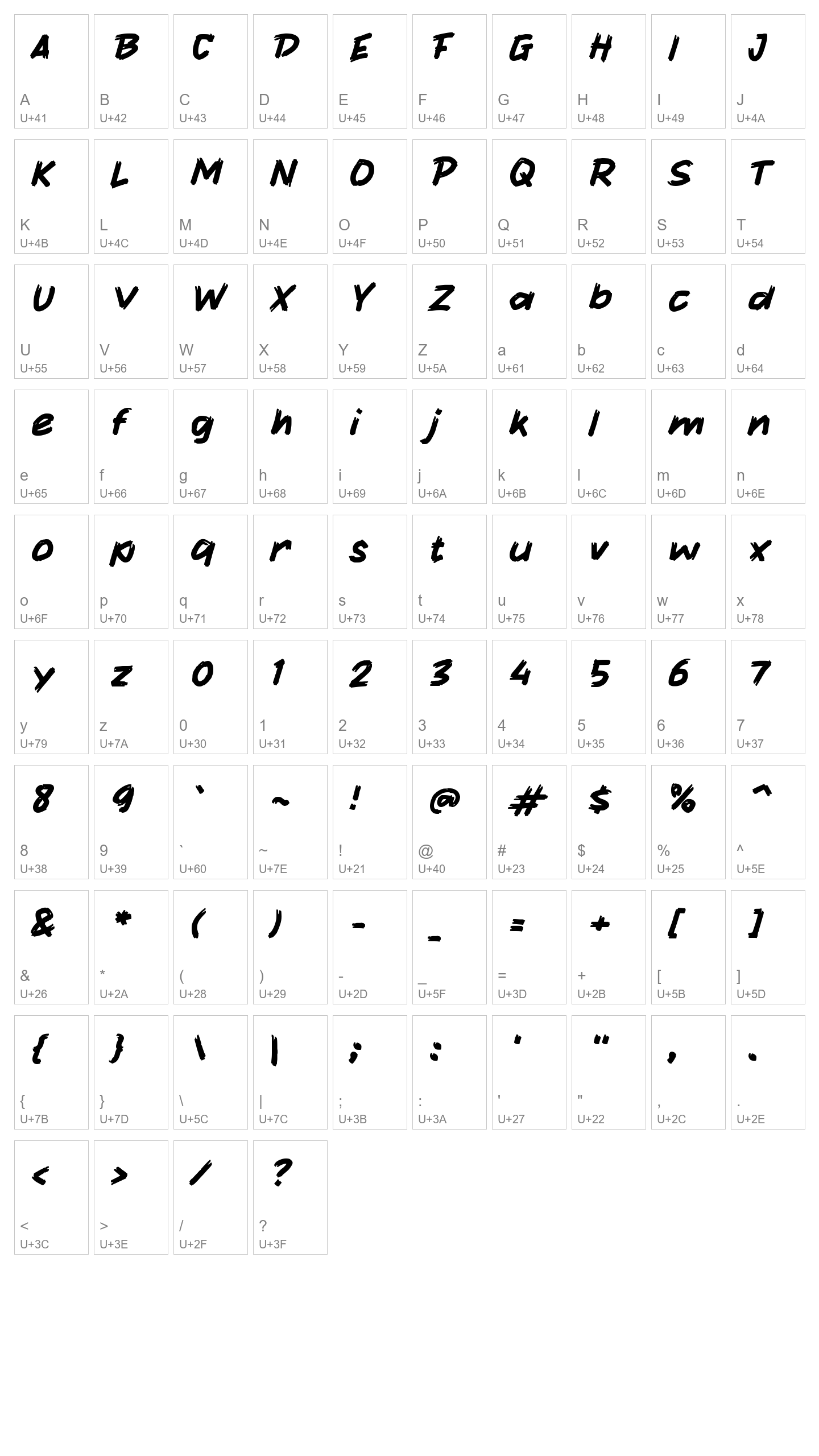 Character Map Image