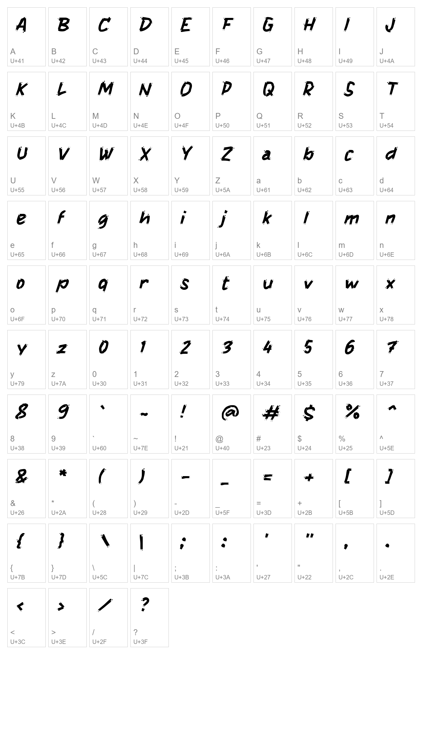 Character Map Image