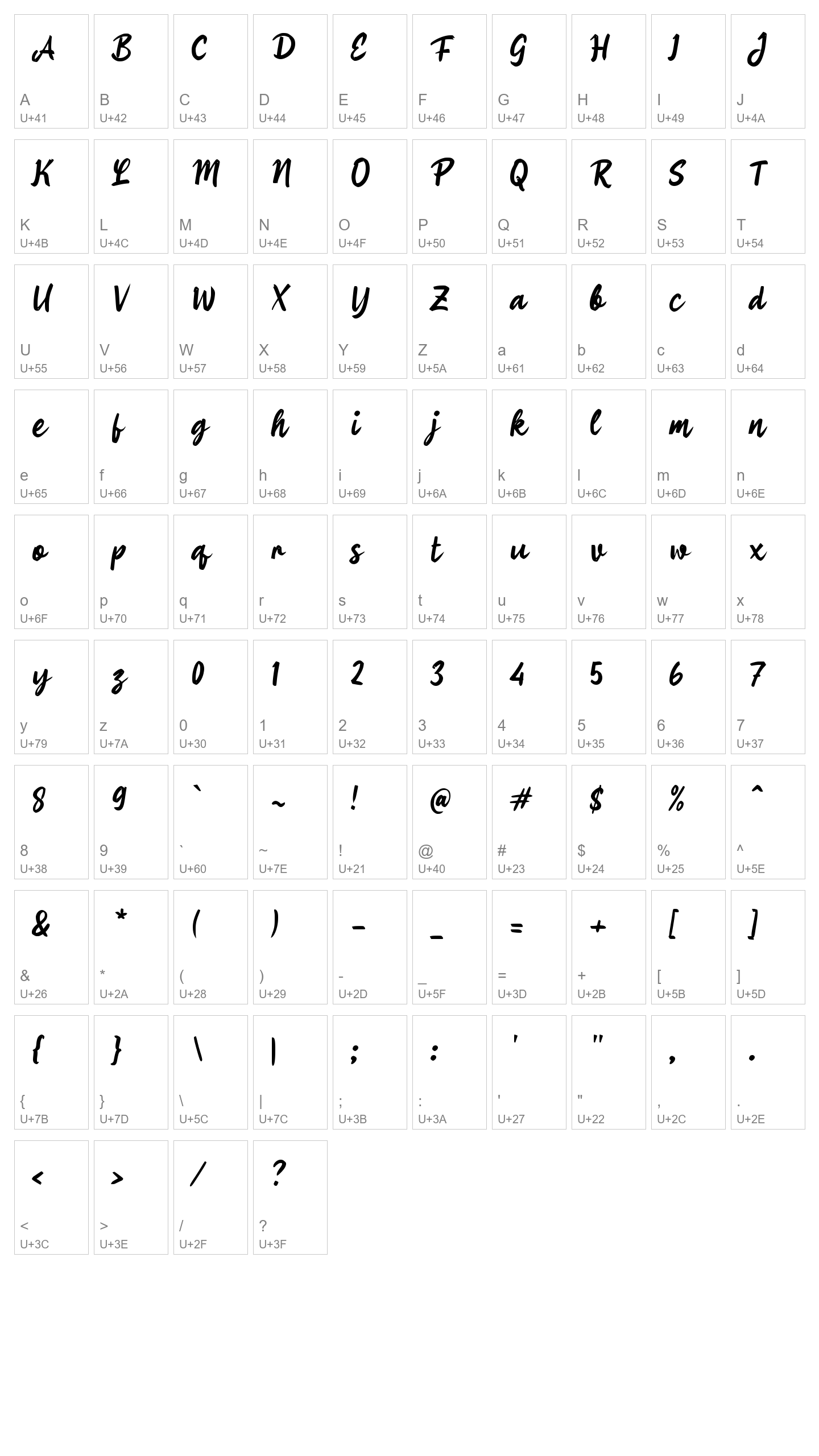 Character Map Image