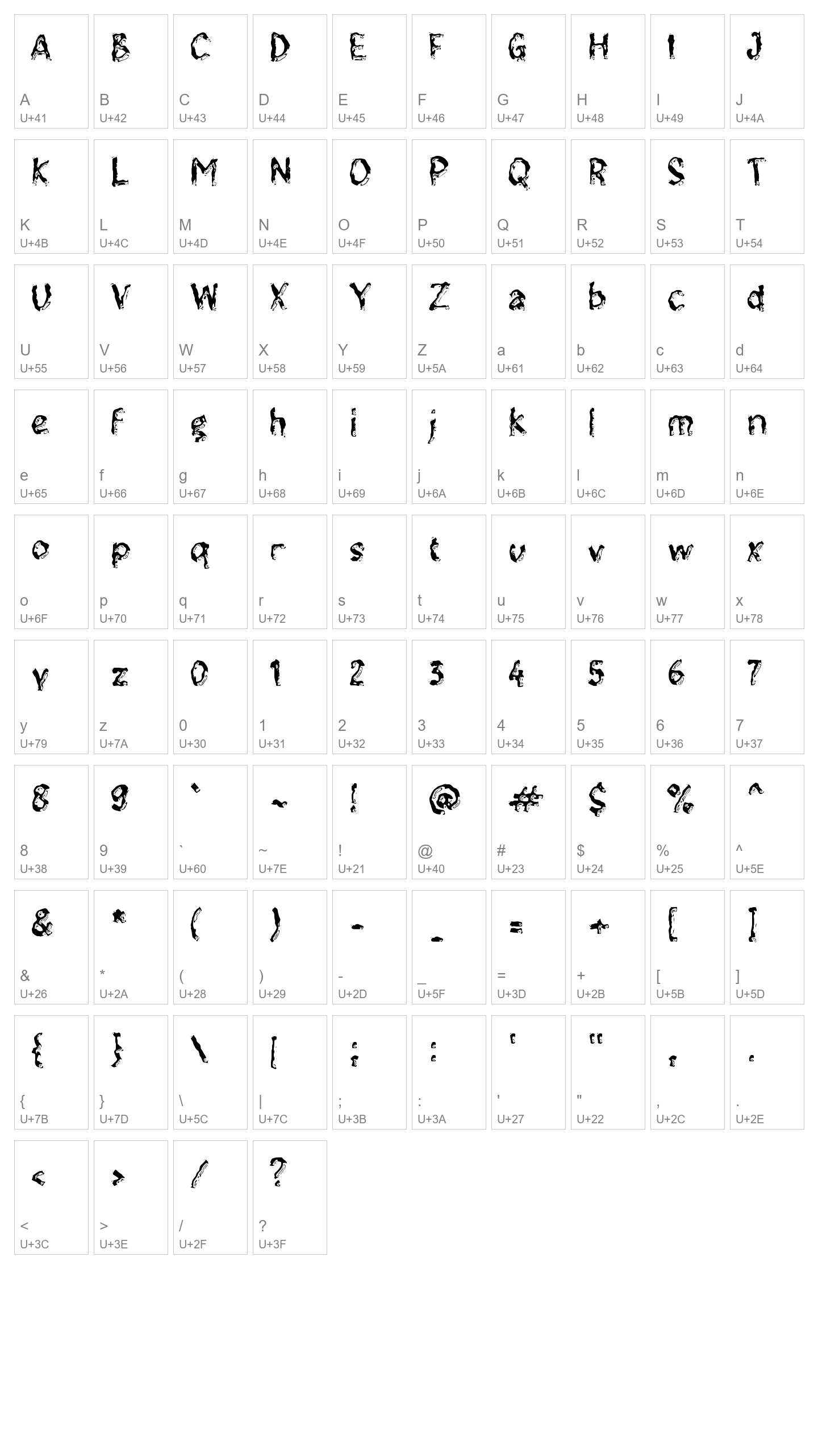 Character Map Image