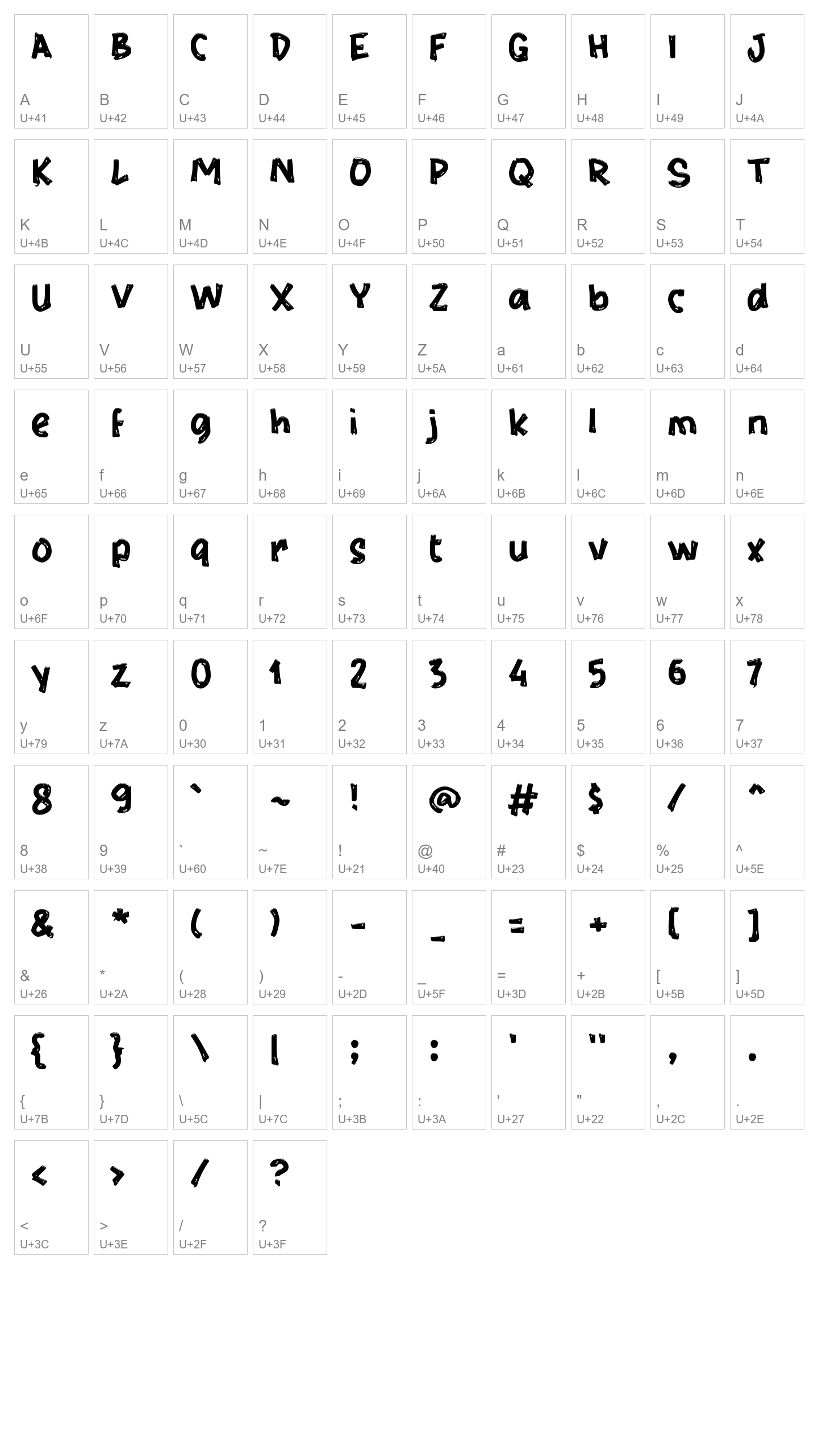 Character Map Image