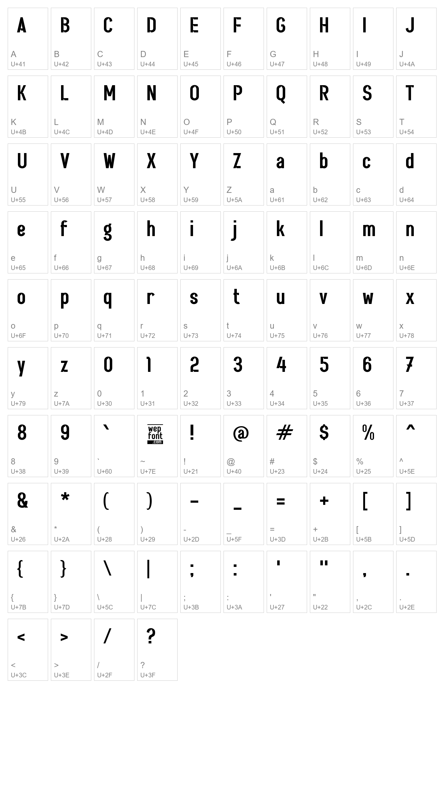 Character Map Image