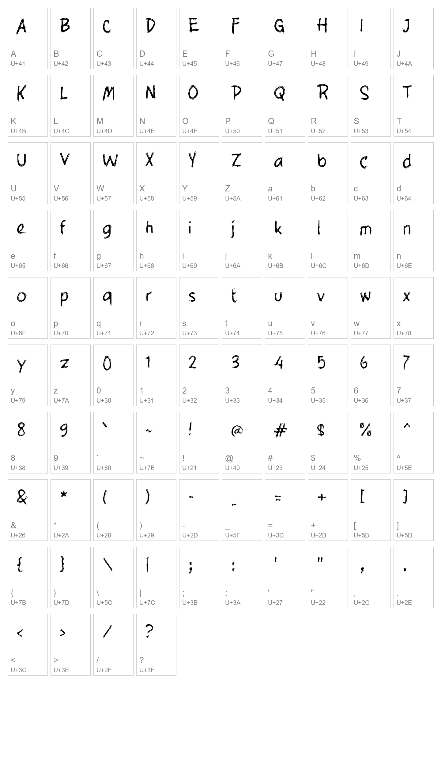 Character Map Image