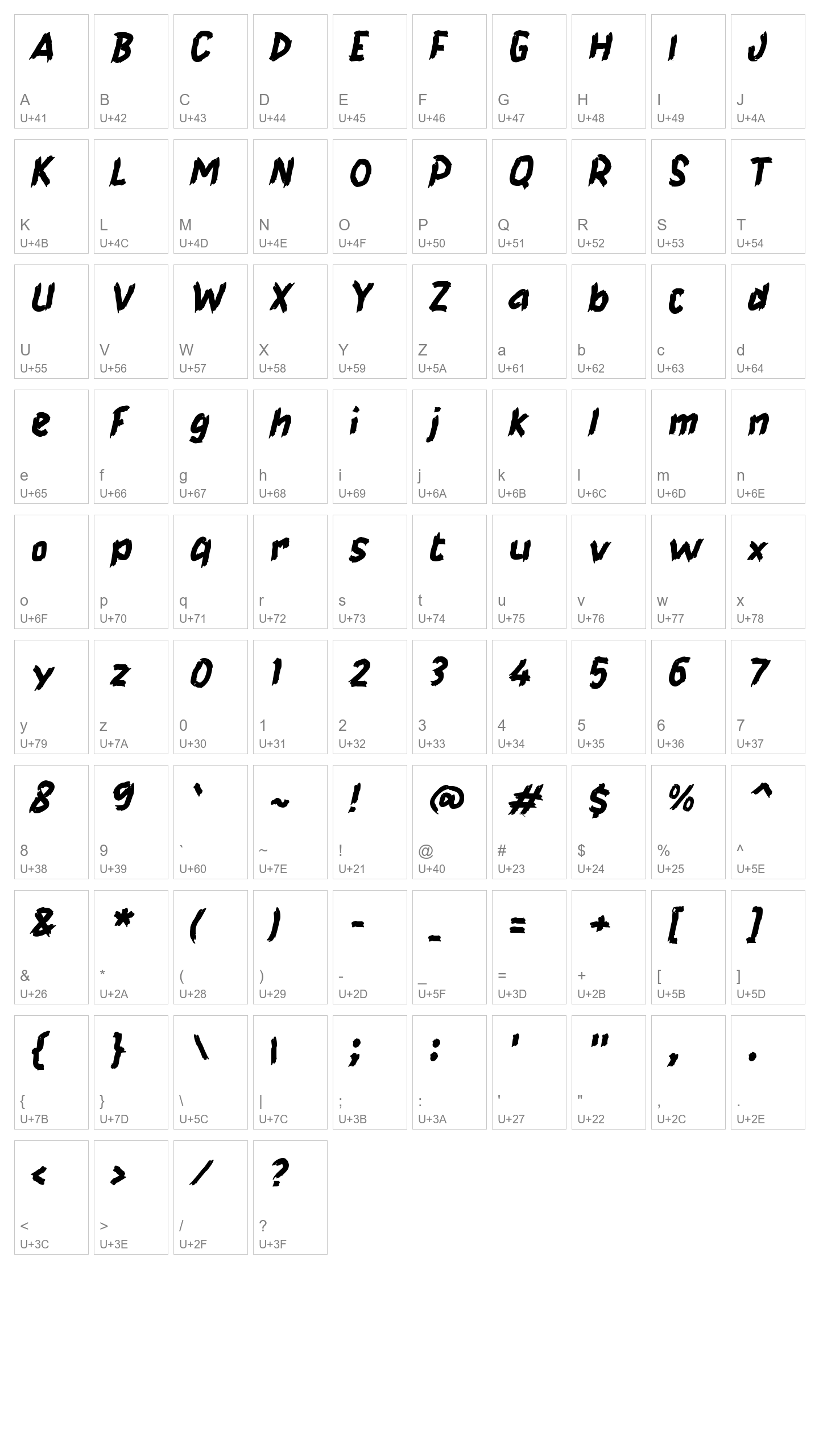 Character Map Image