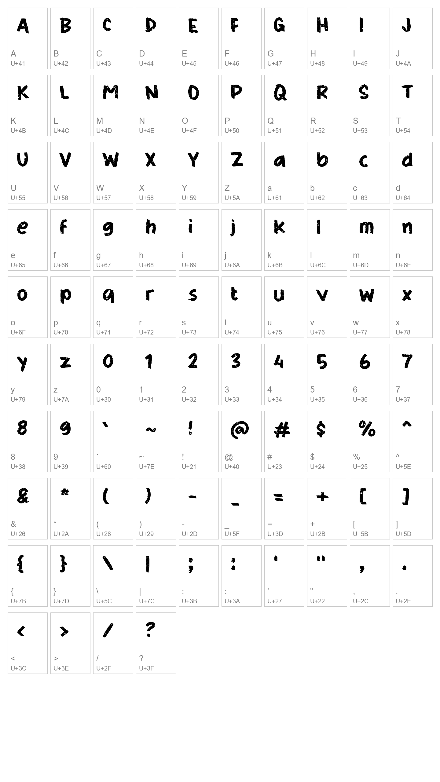 Character Map Image