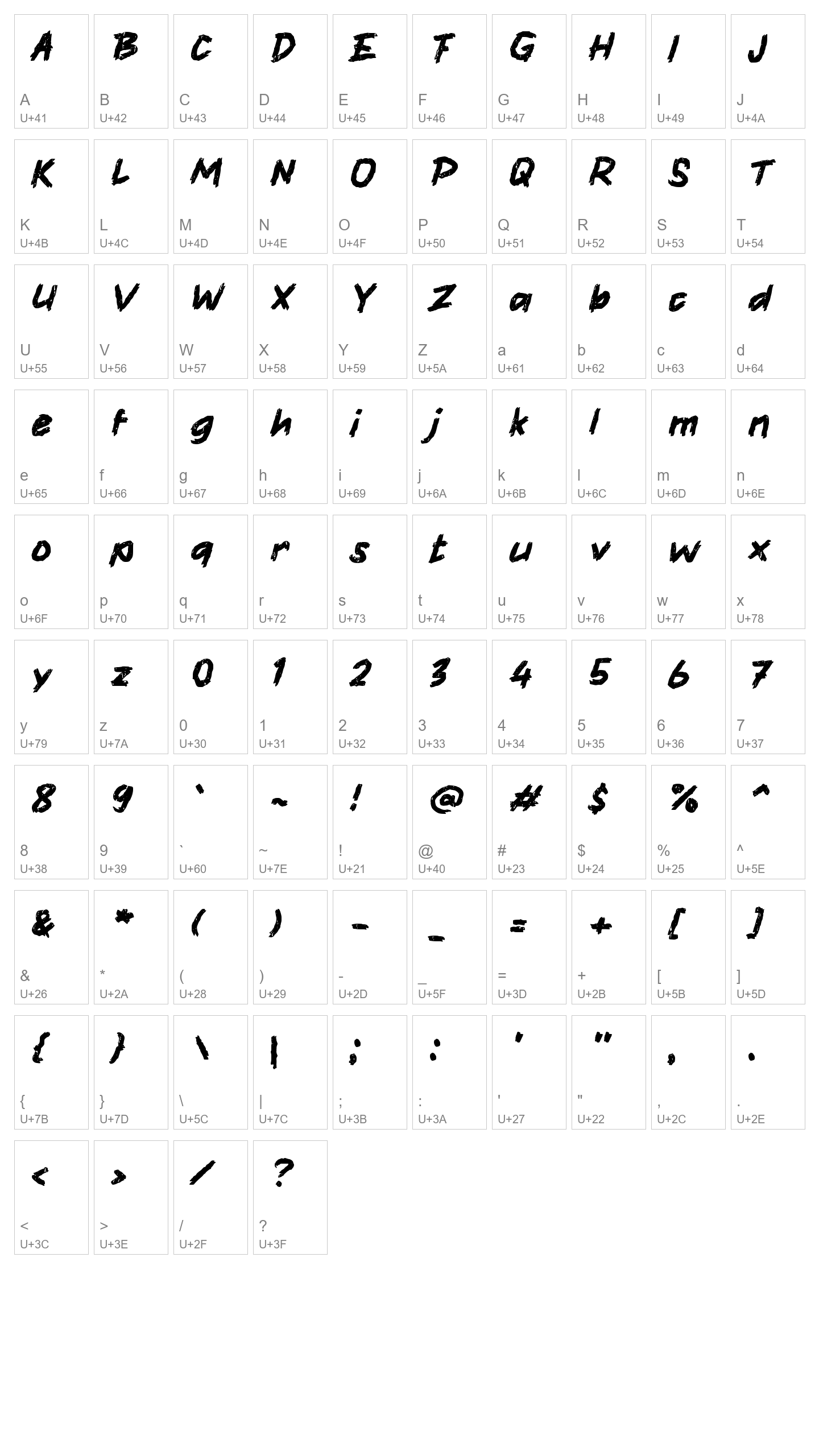 Character Map Image