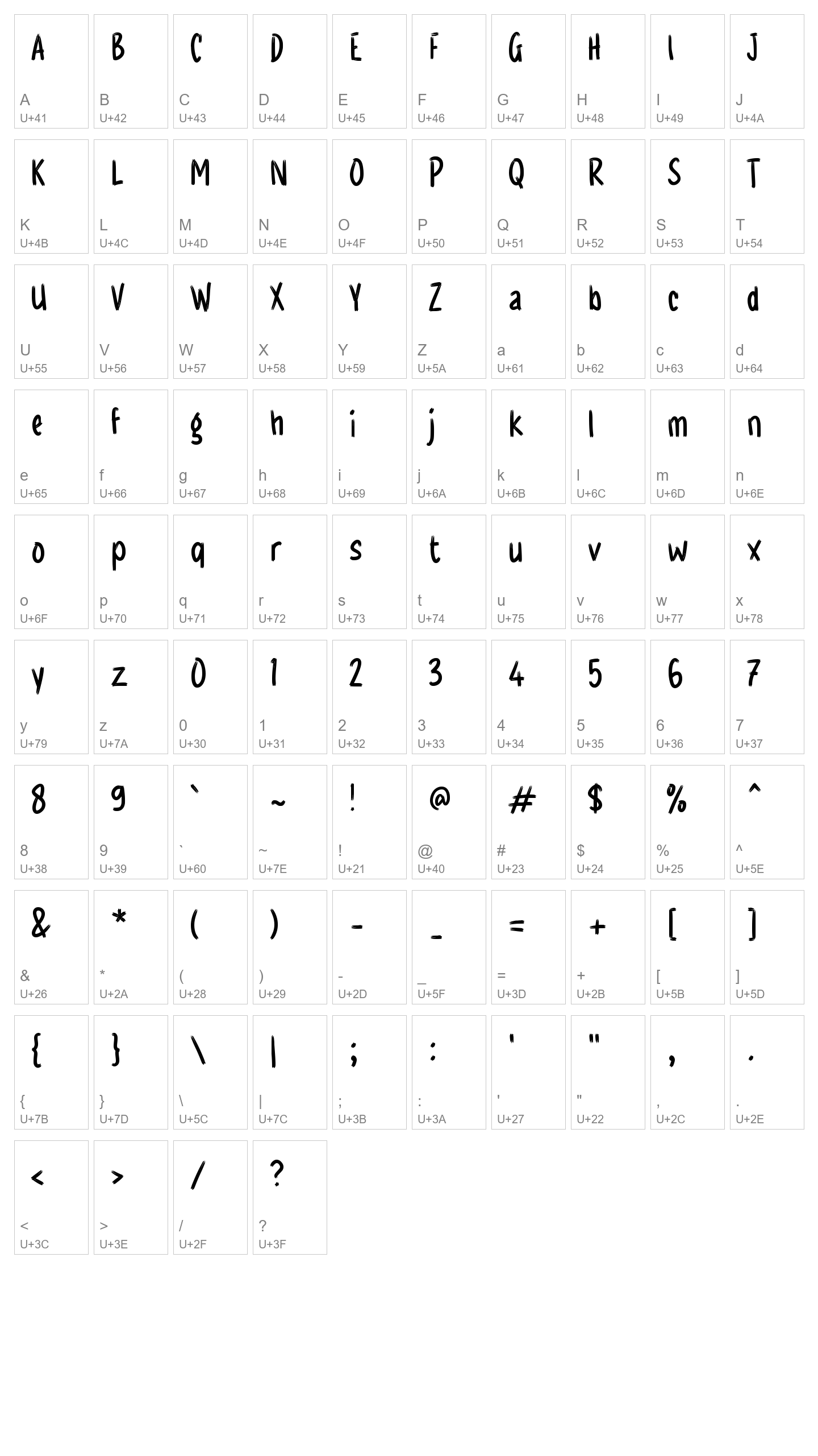 Character Map Image