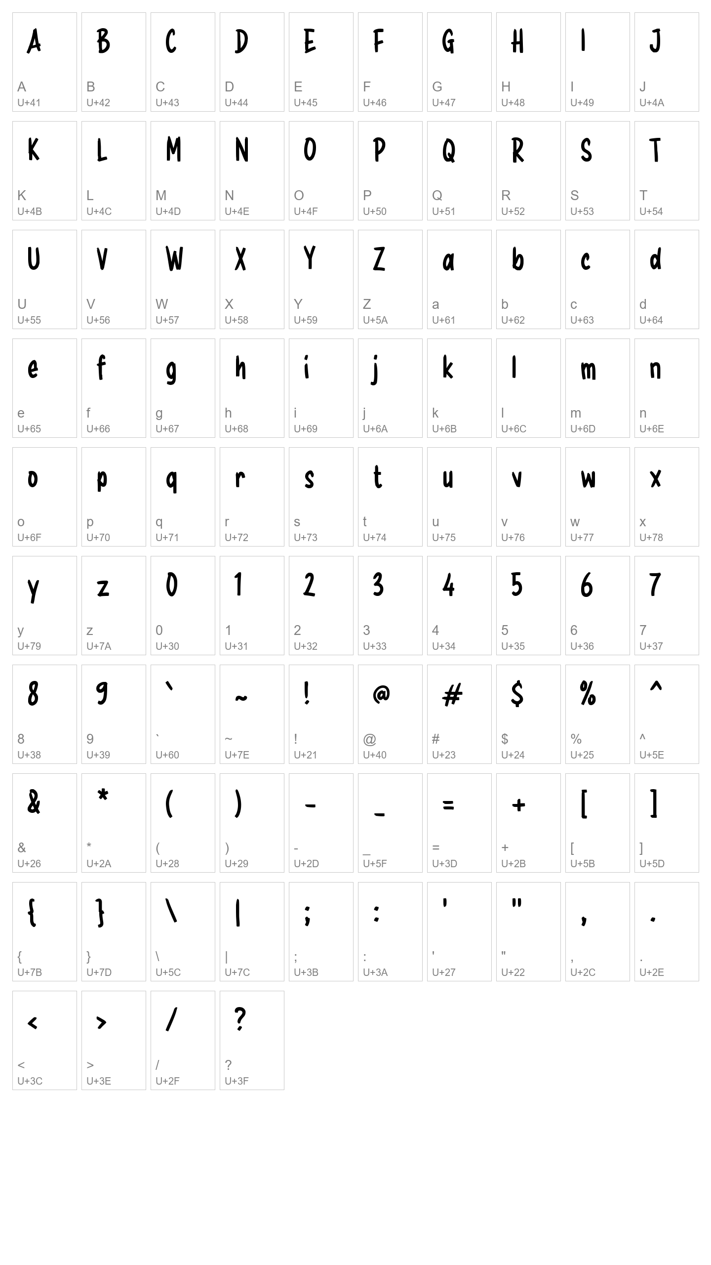 Character Map Image