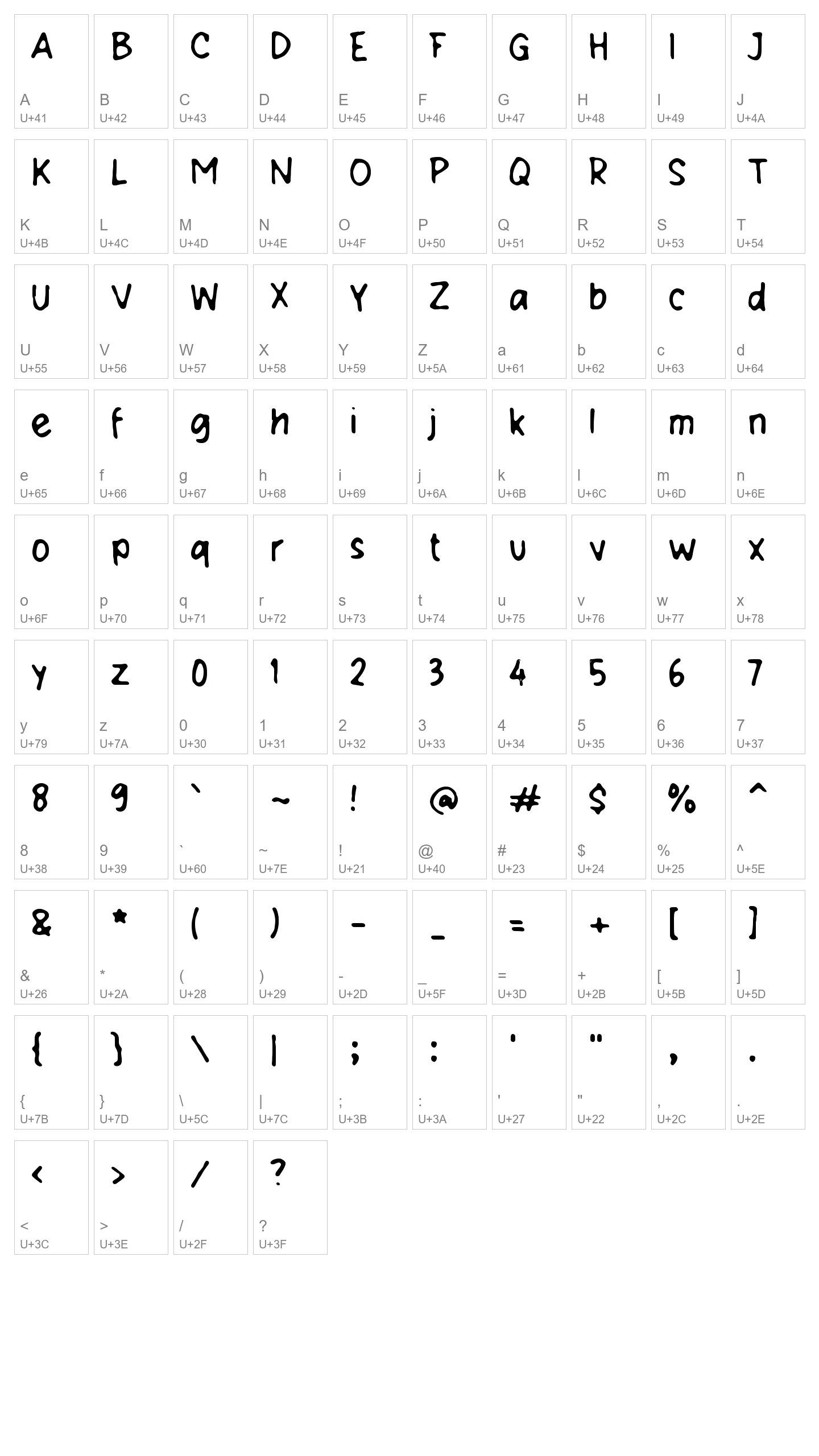 Character Map Image