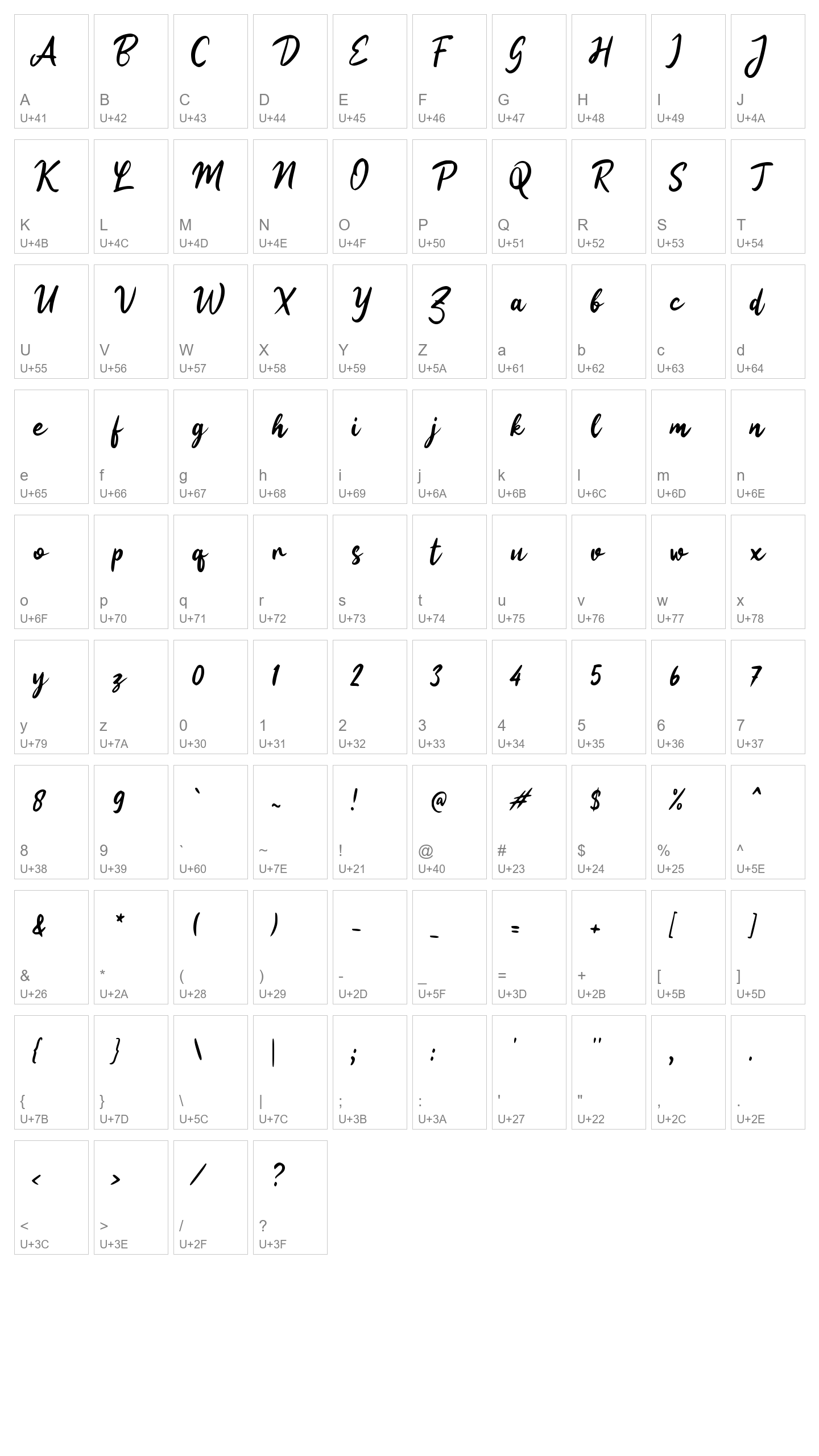 Character Map Image