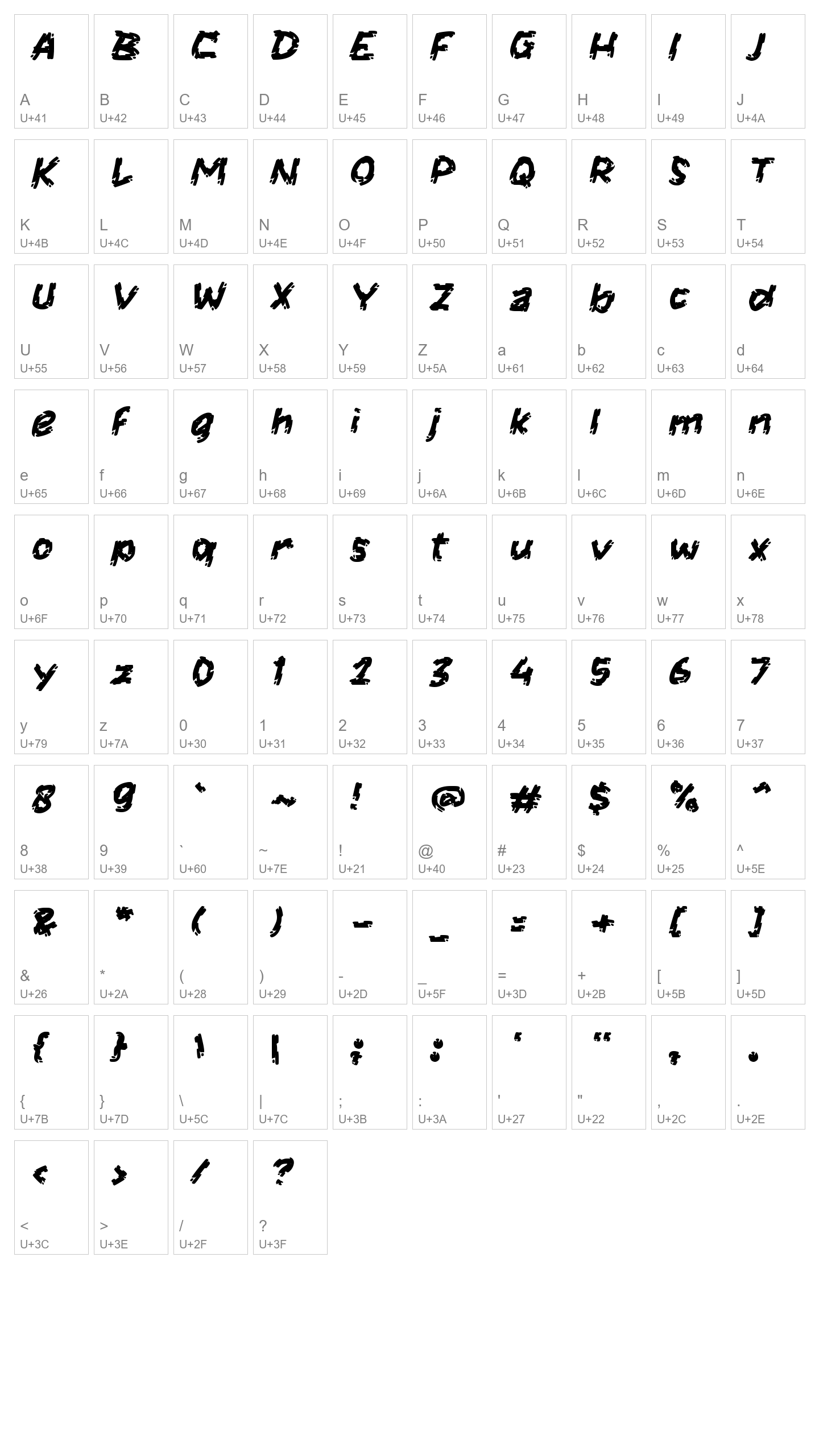 Character Map Image