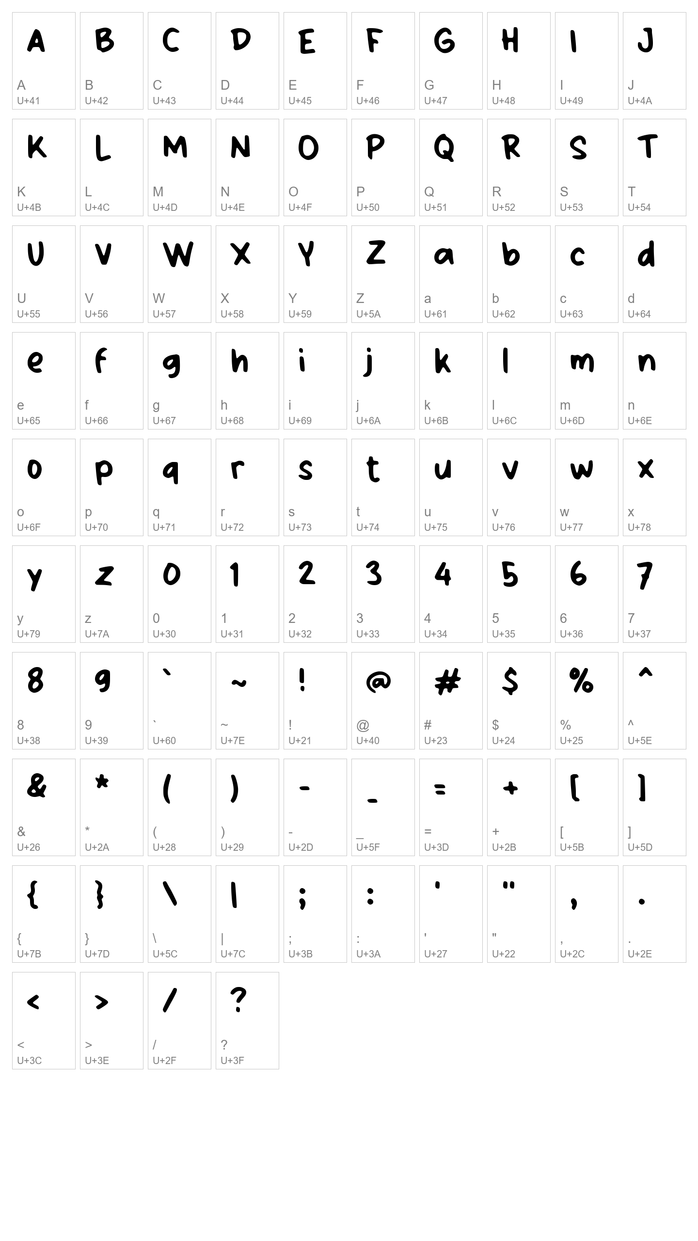 Character Map Image