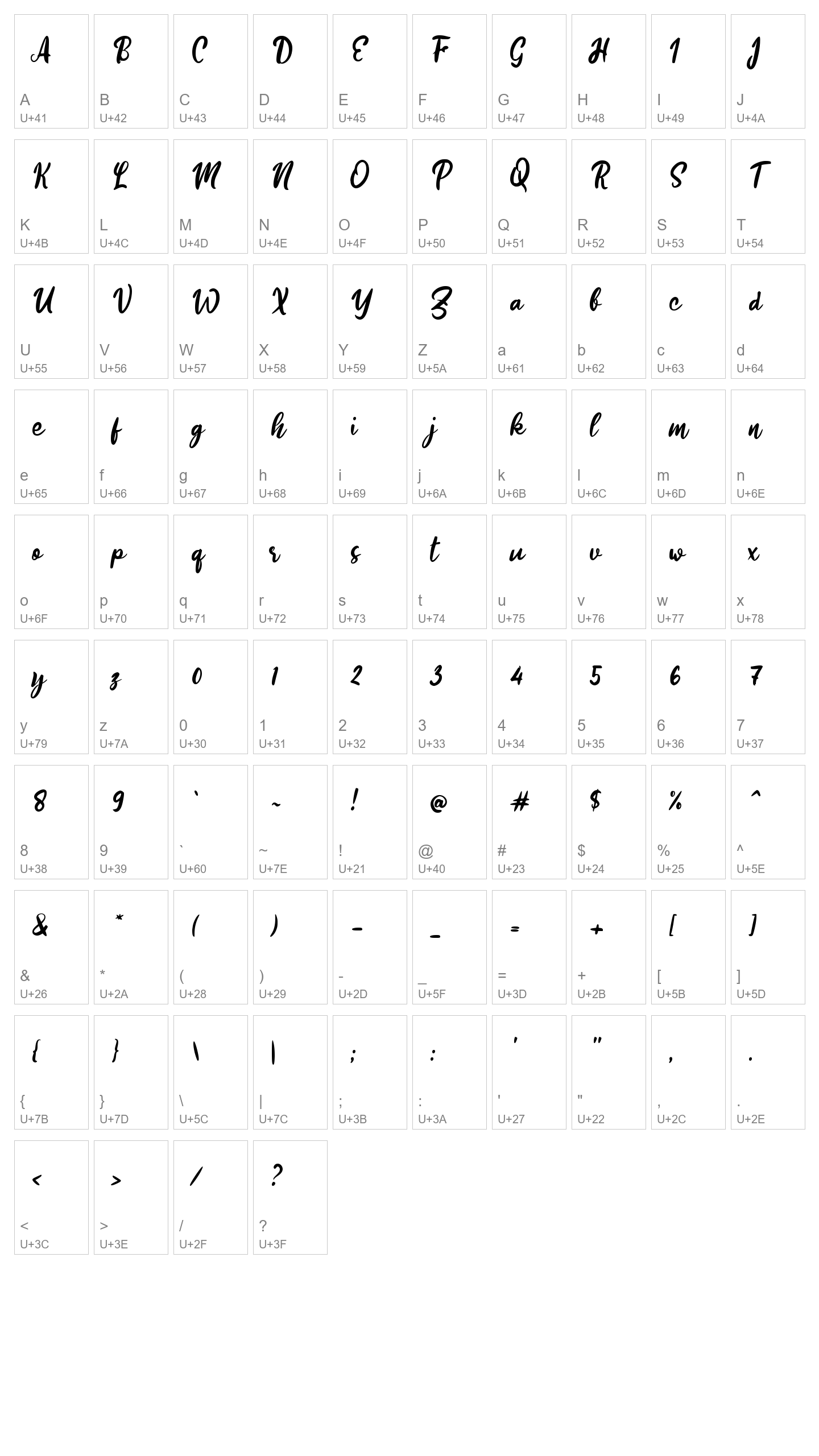 Character Map Image