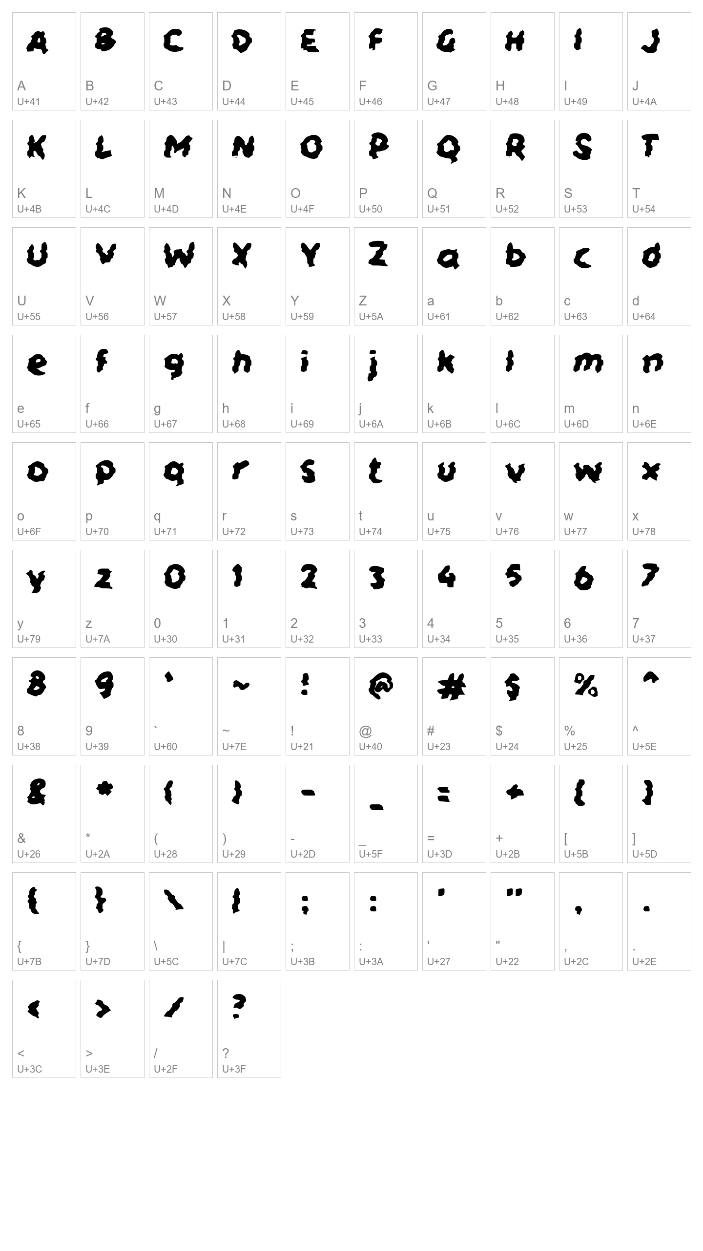 Character Map Image