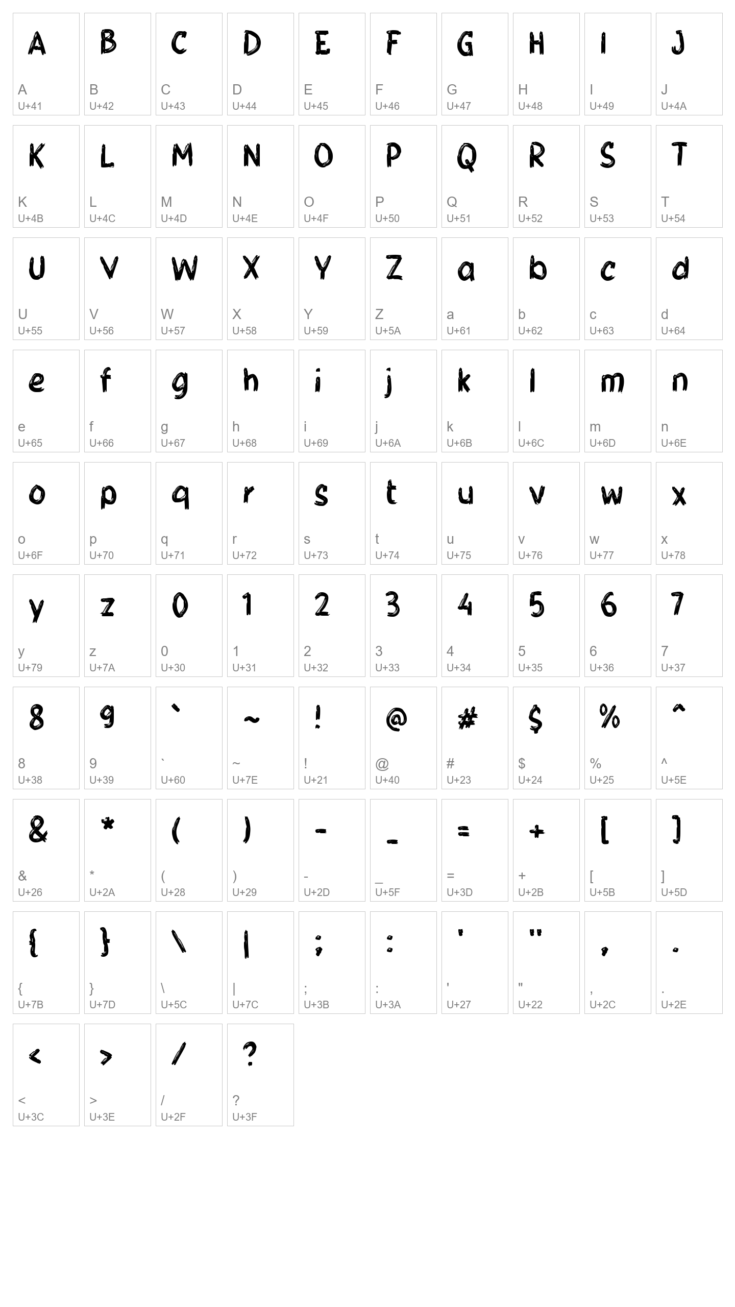 Character Map Image