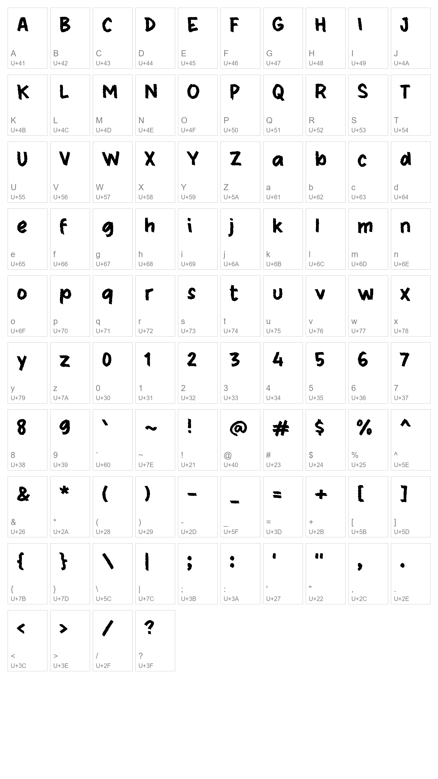 Character Map Image