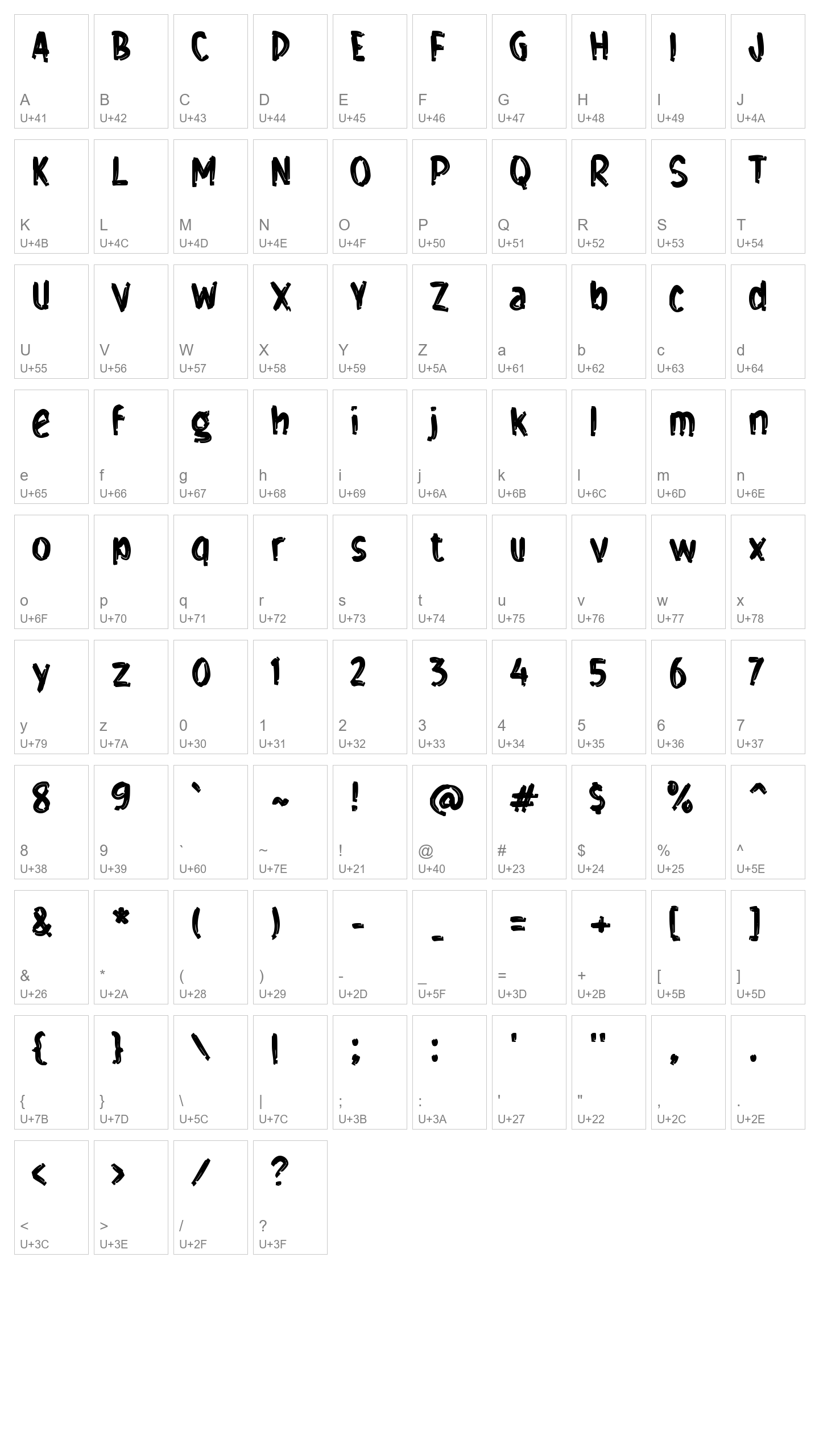 Character Map Image