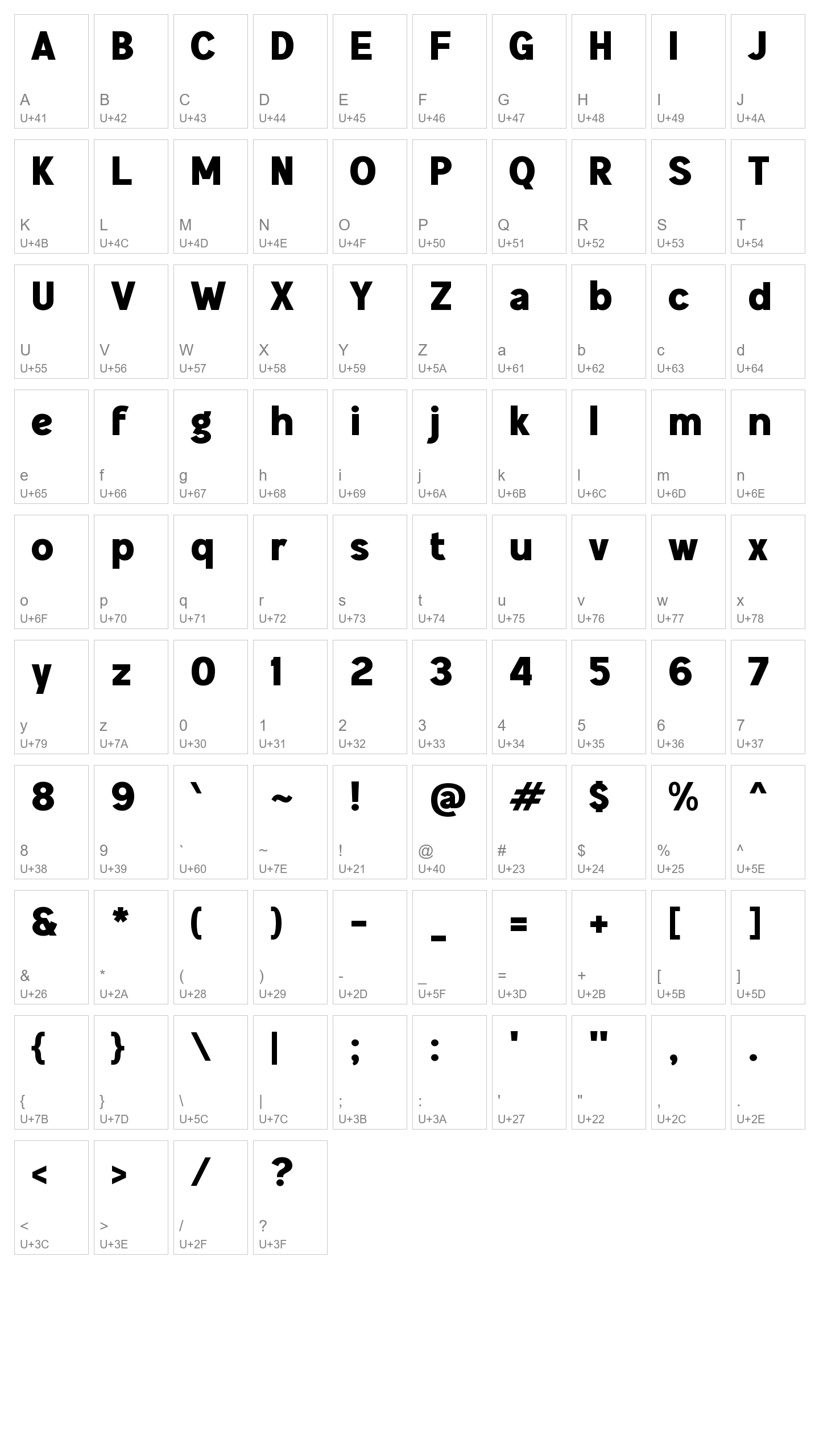 Character Map Image