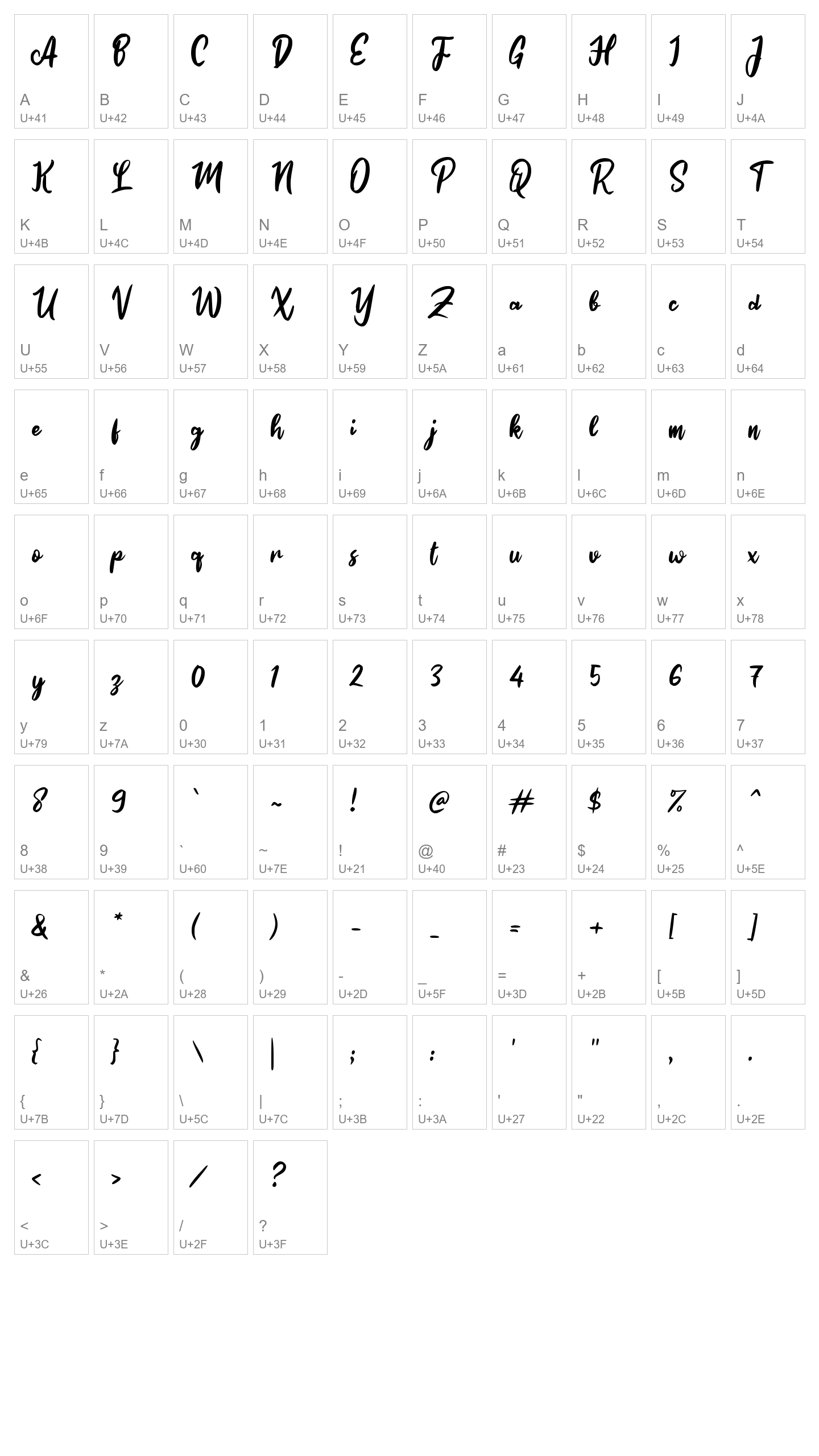 Character Map Image