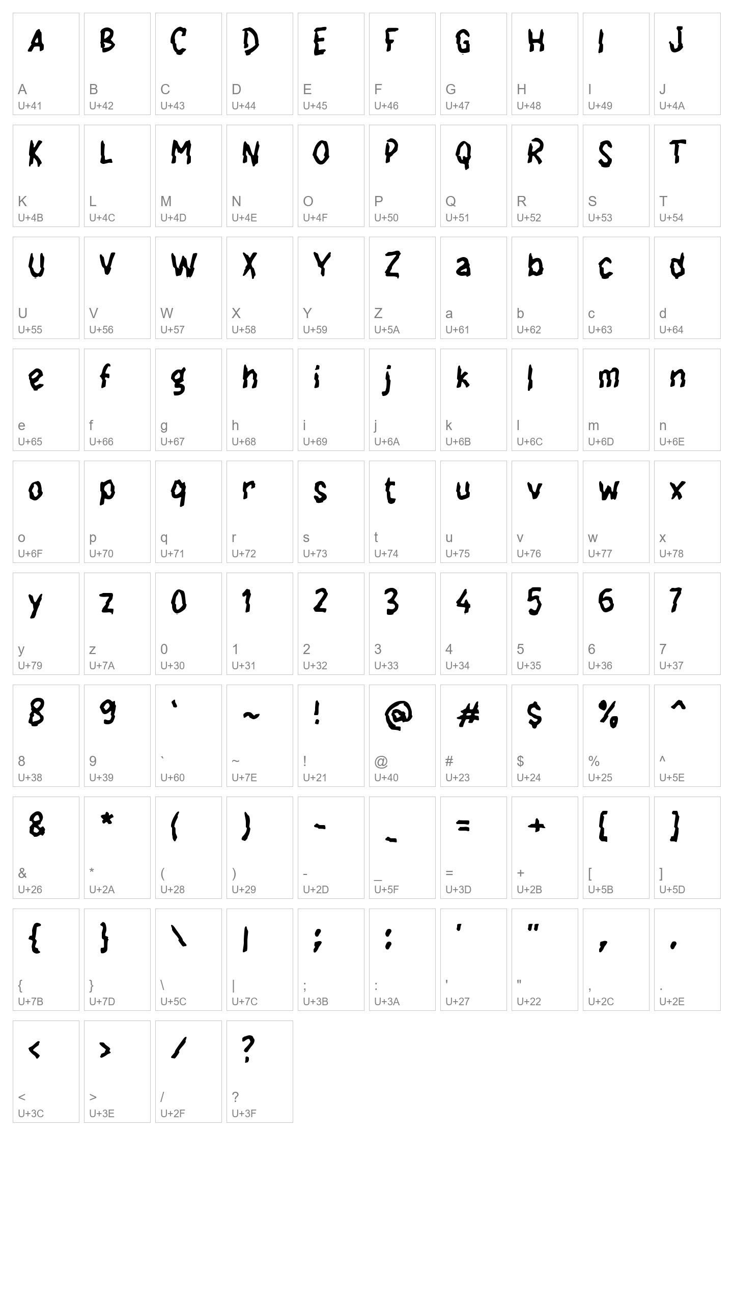 Character Map Image