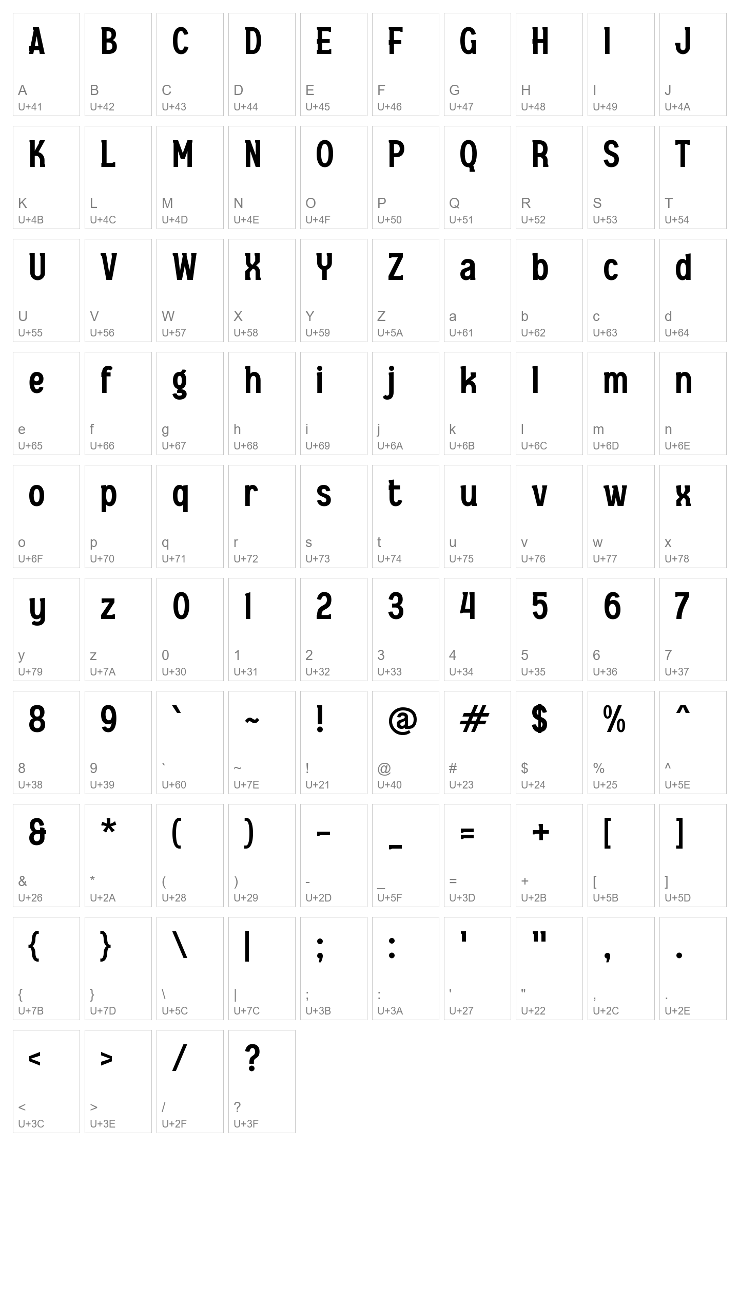 Character Map Image