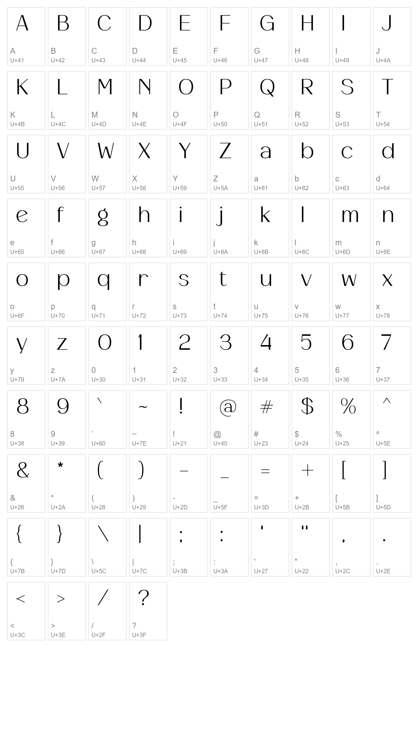 Character Map Image