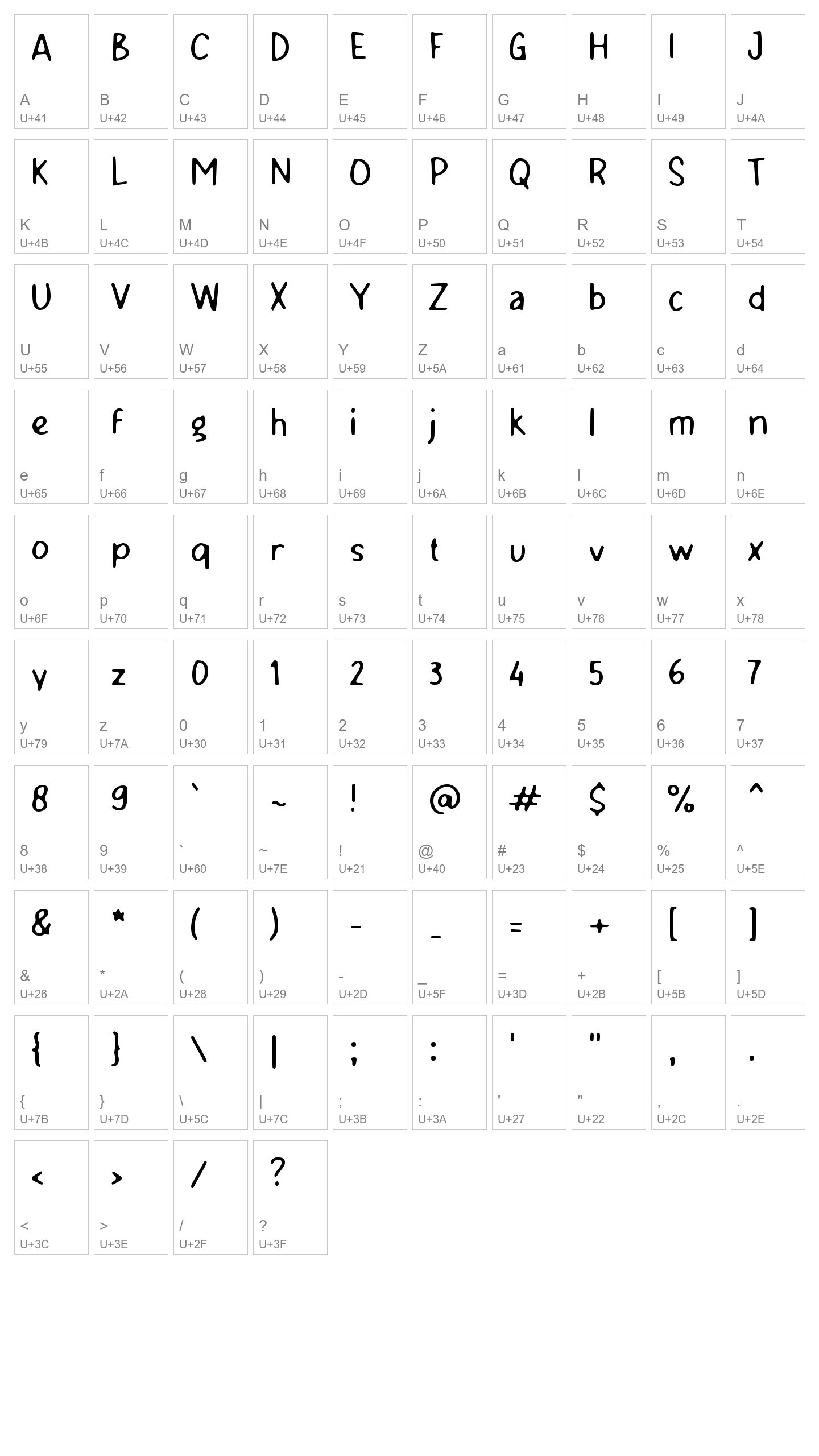 Character Map Image