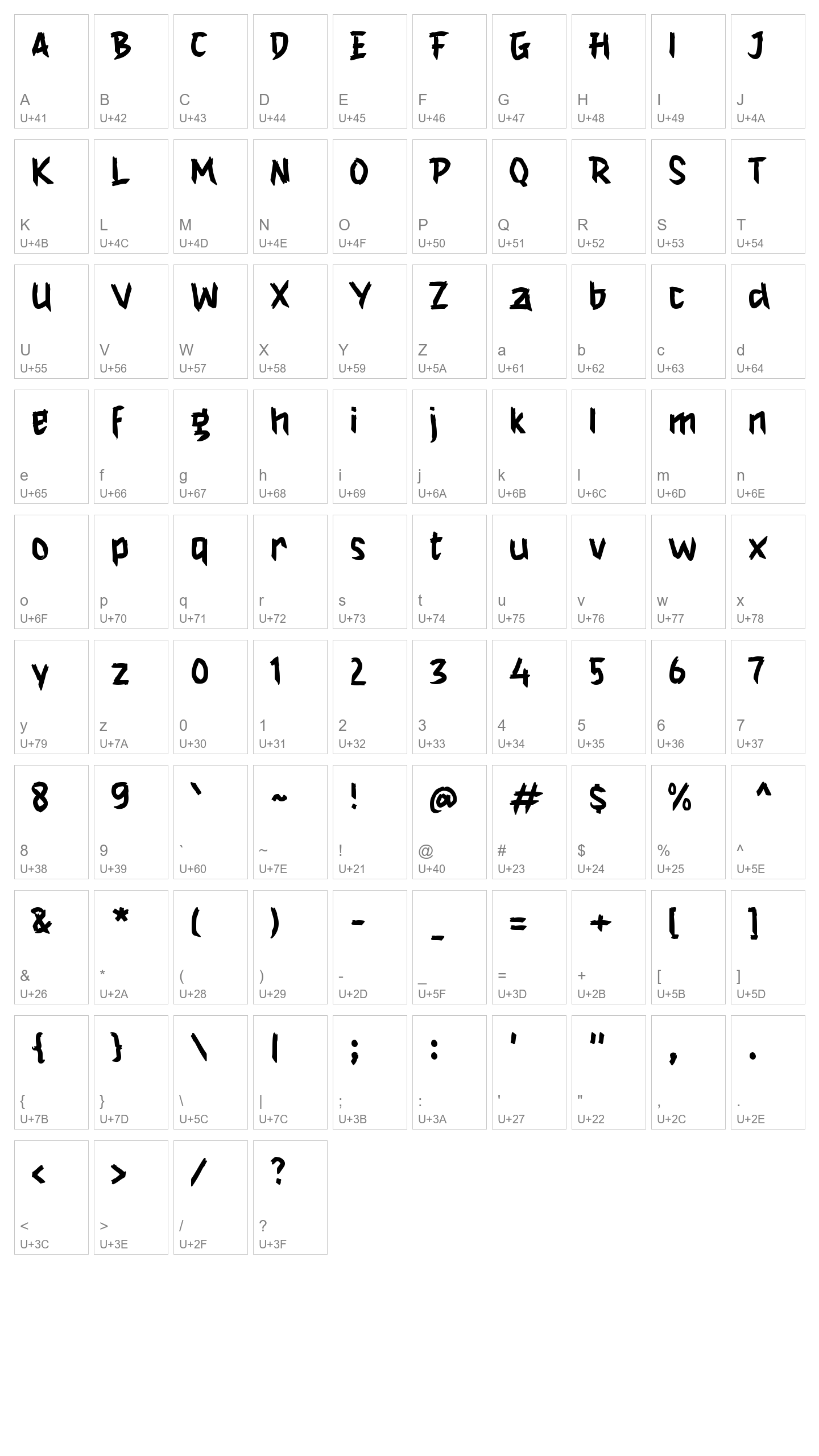Character Map Image