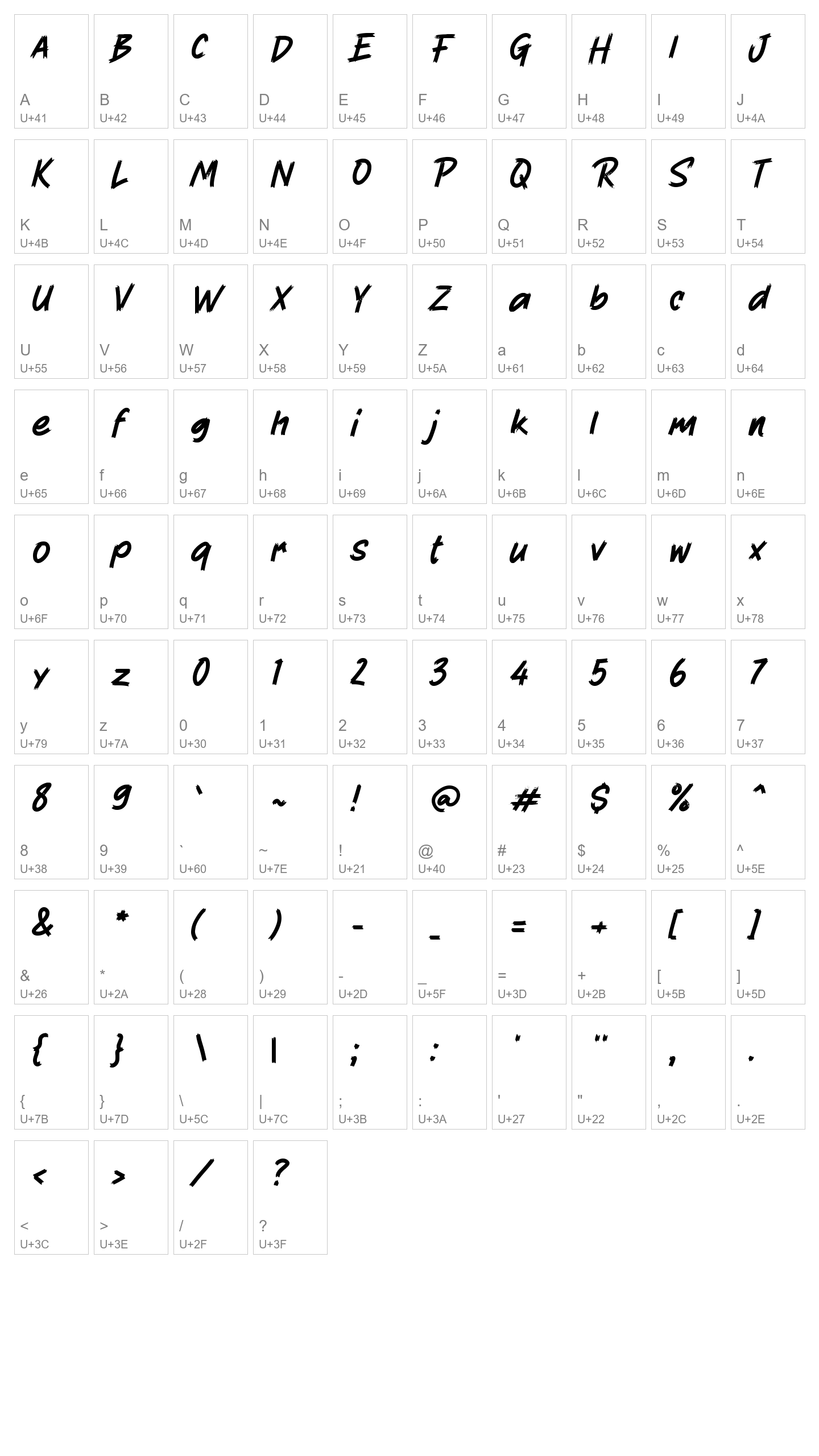 Character Map Image