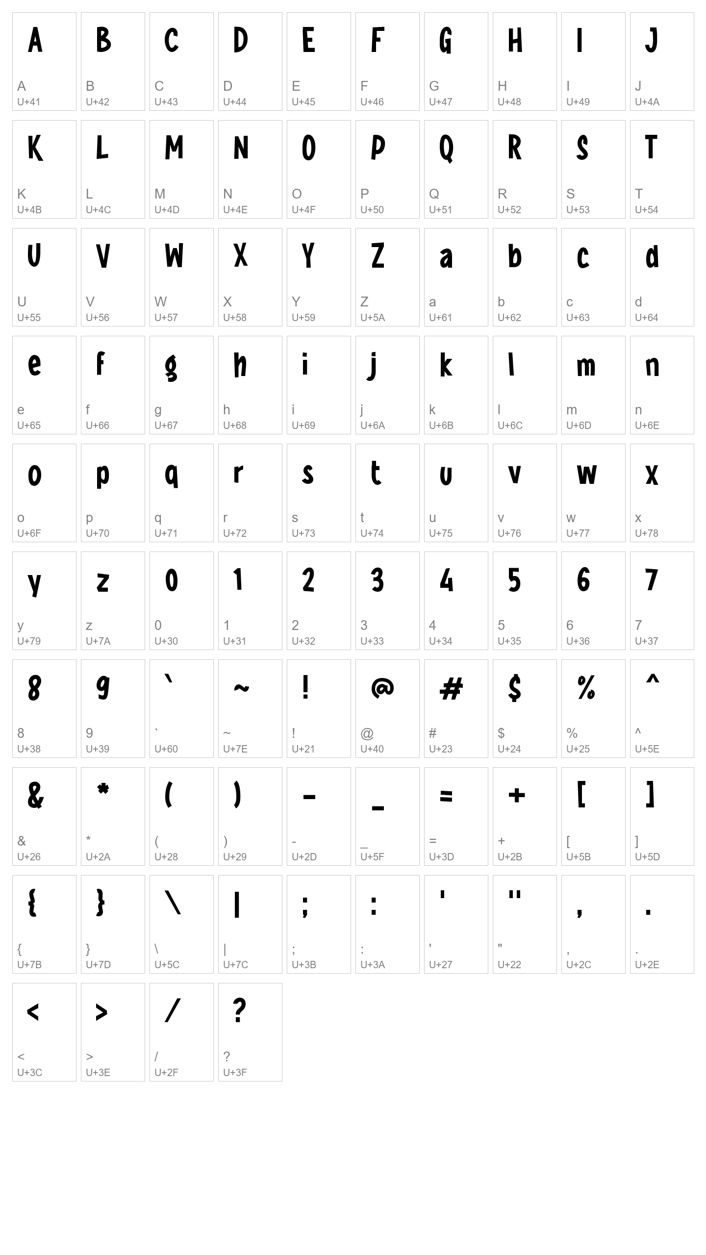 Character Map Image