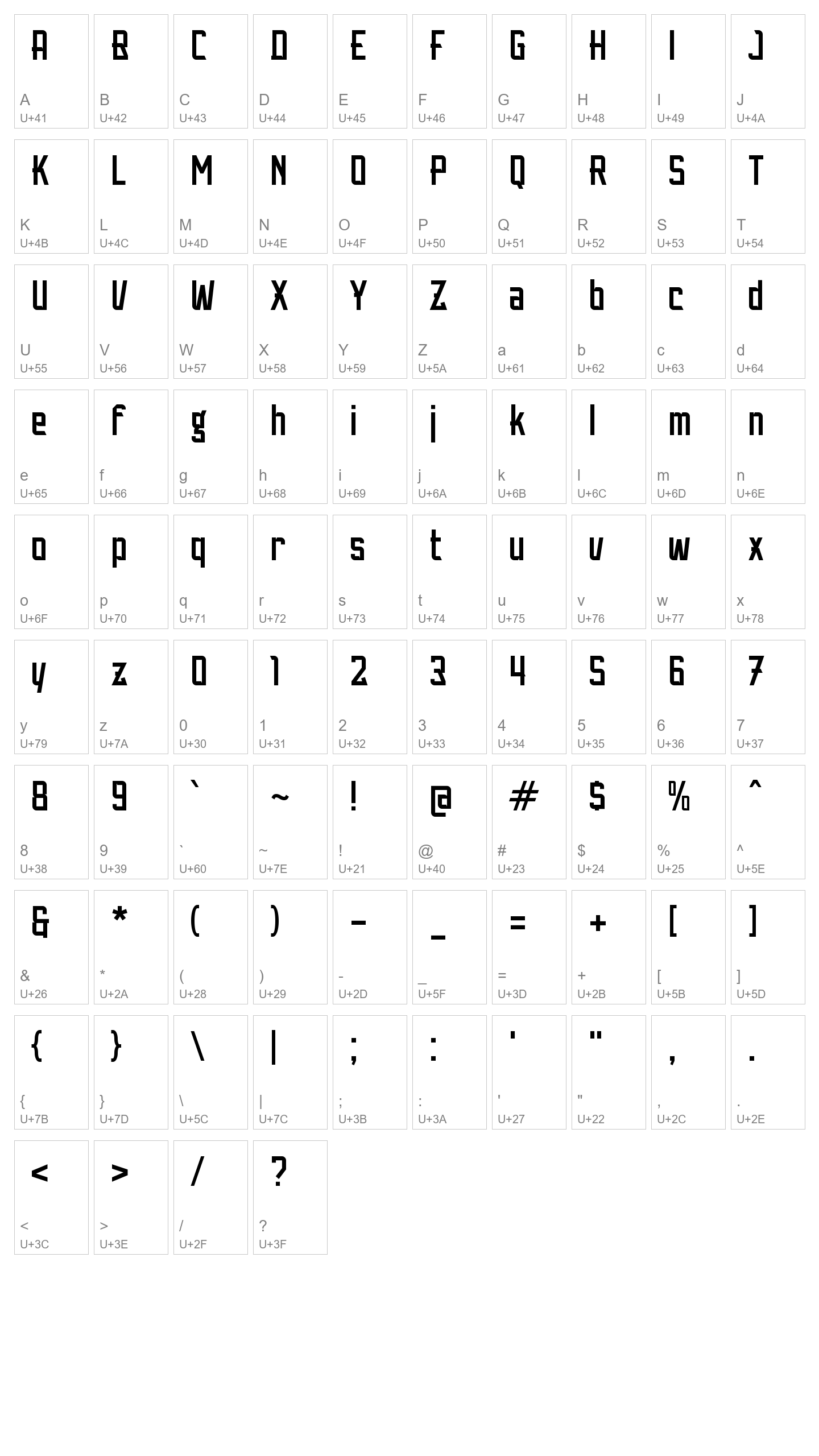 Character Map Image