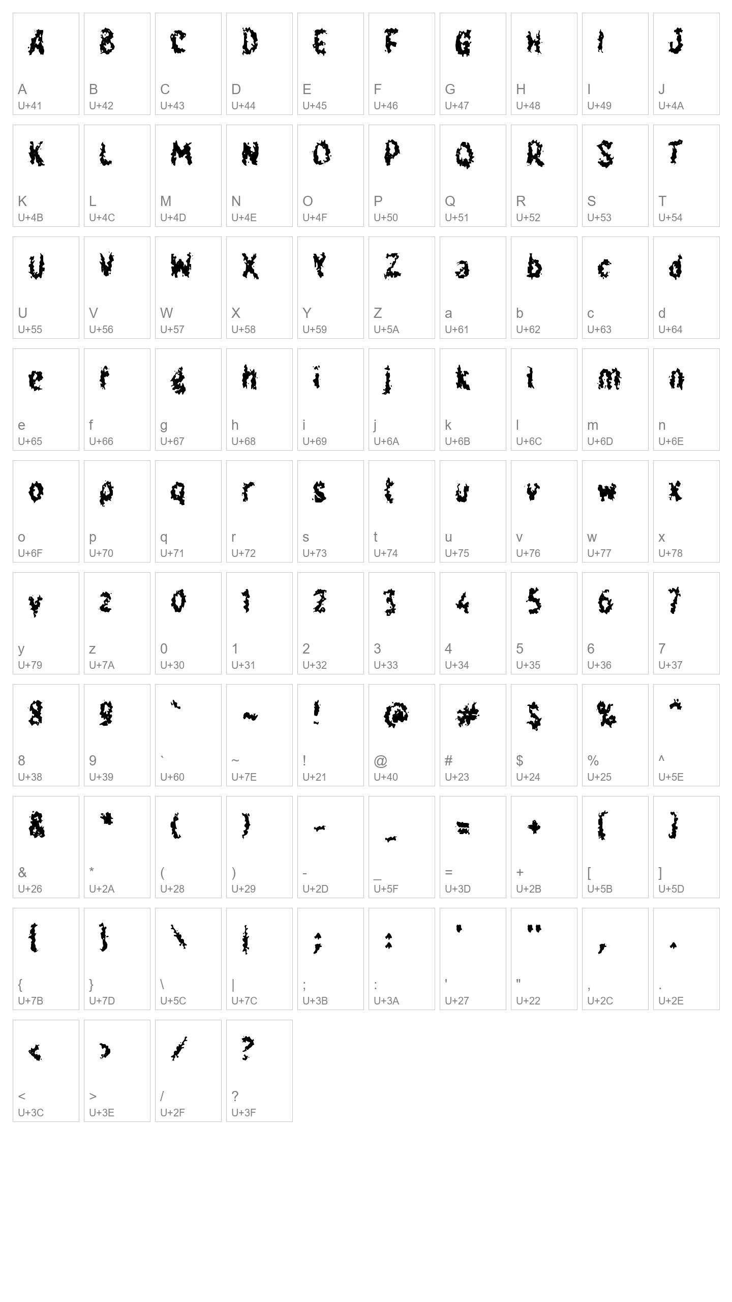 Character Map Image
