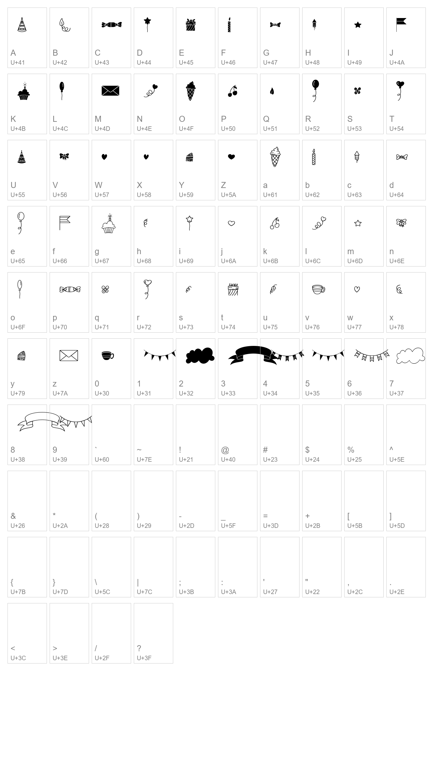 Character Map Image