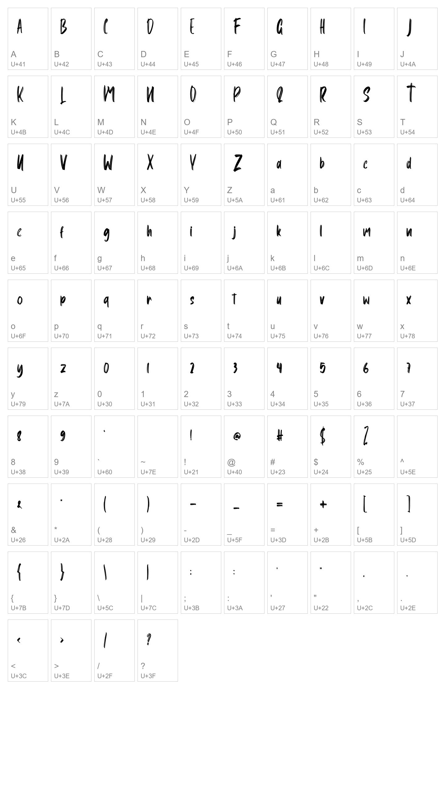 Character Map Image