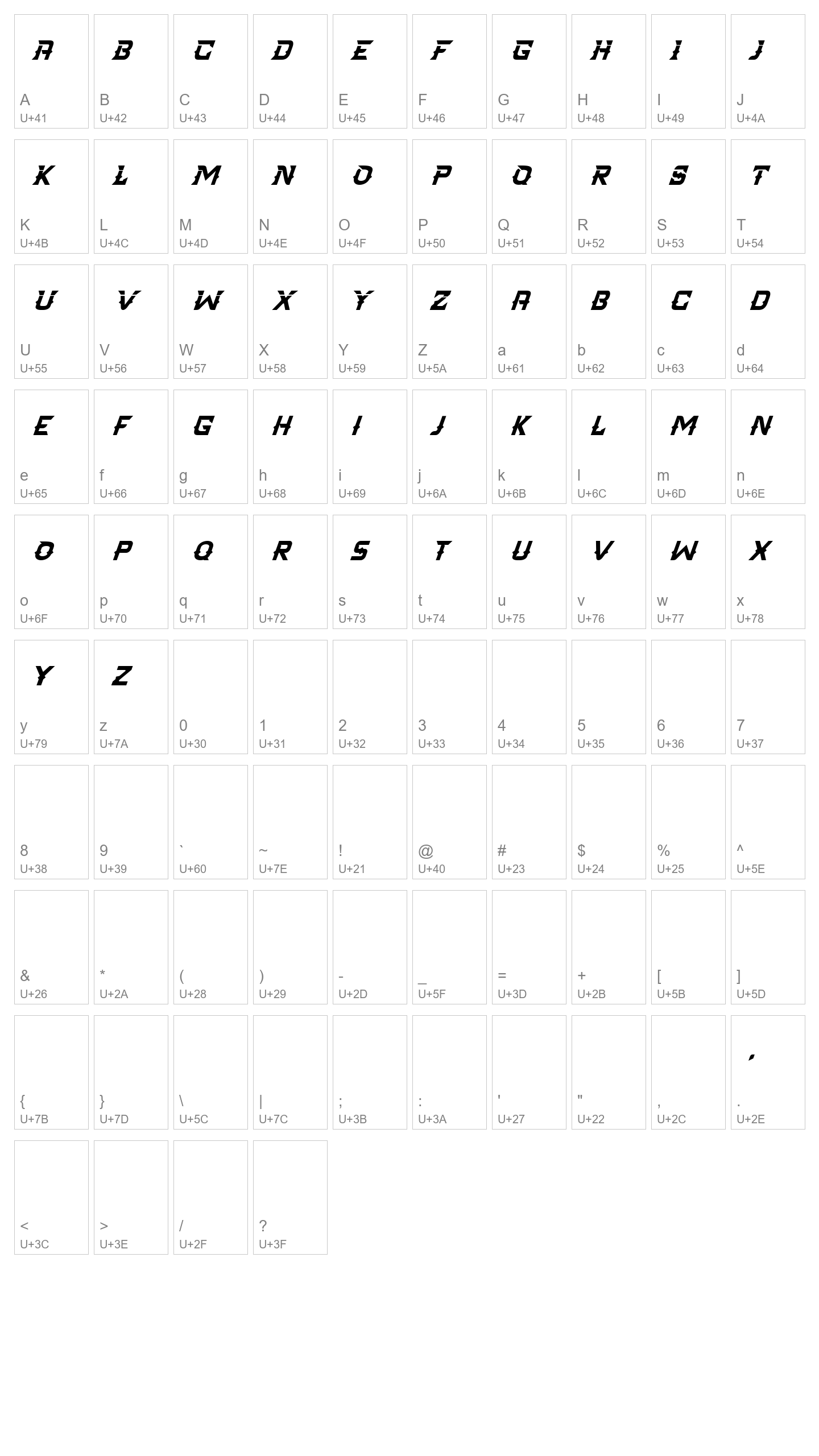 Character Map Image