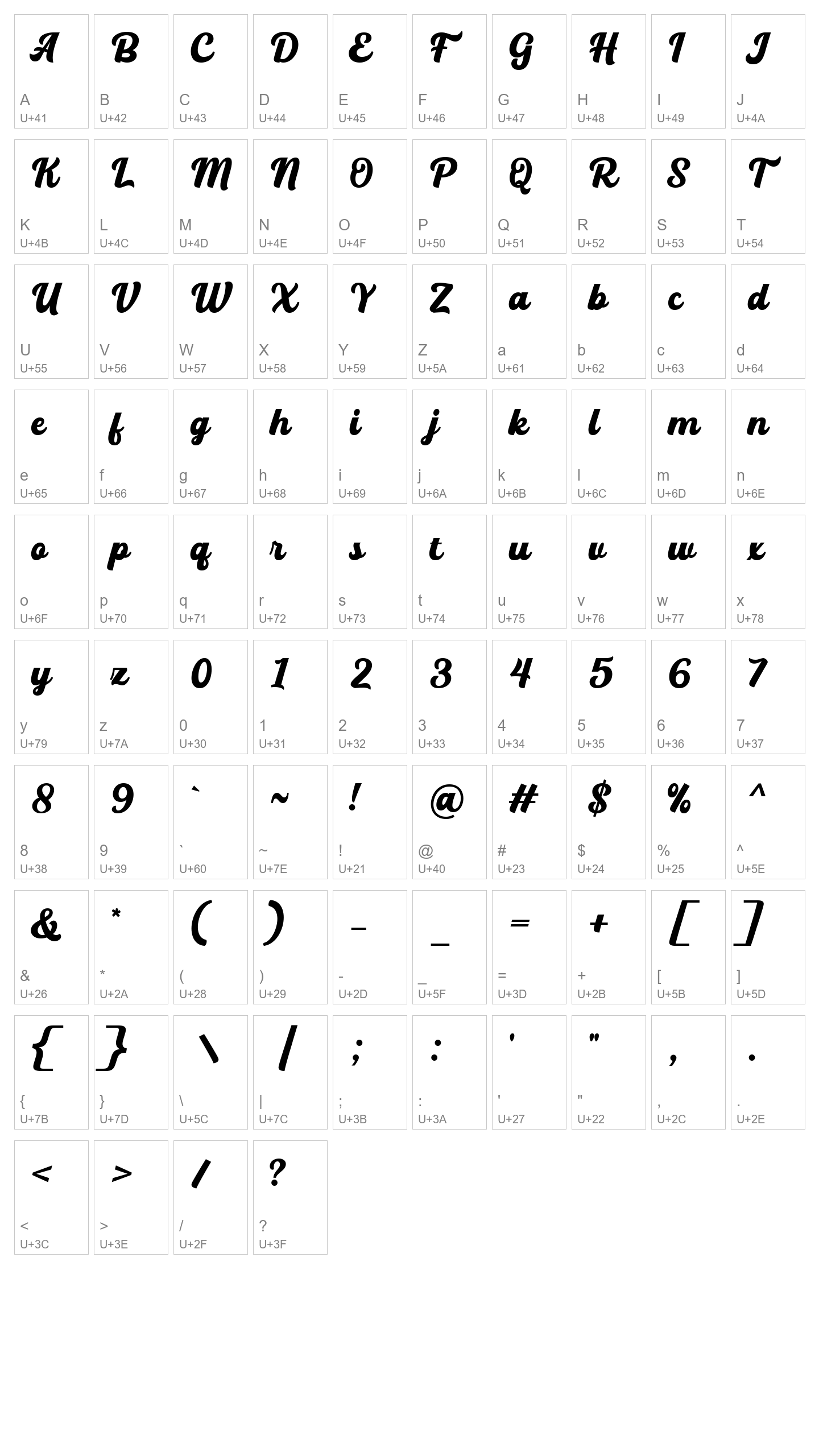Character Map Image