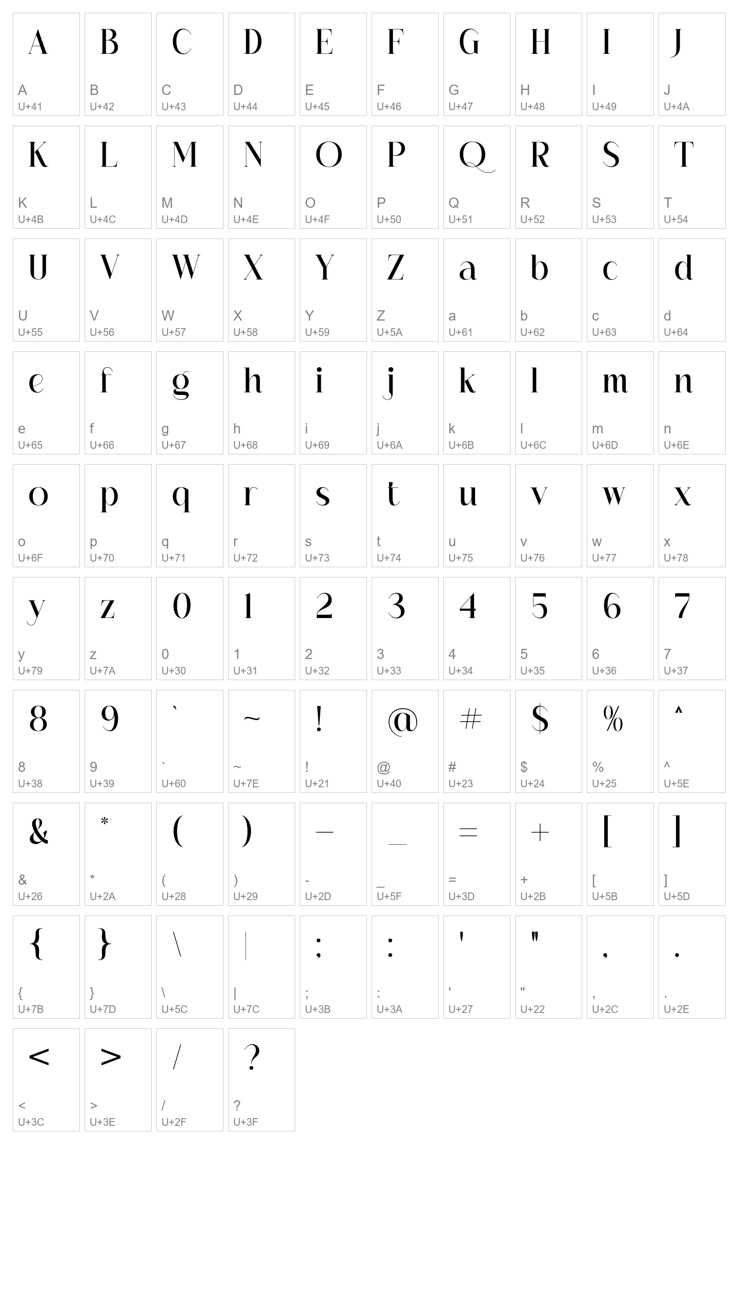 Character Map Image