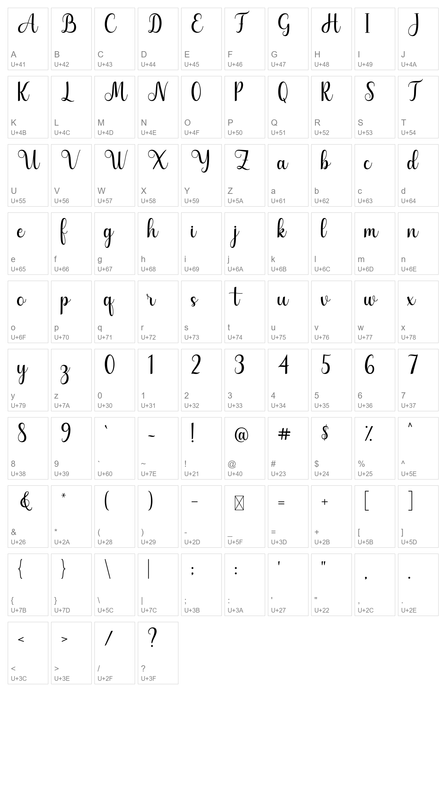 Character Map Image