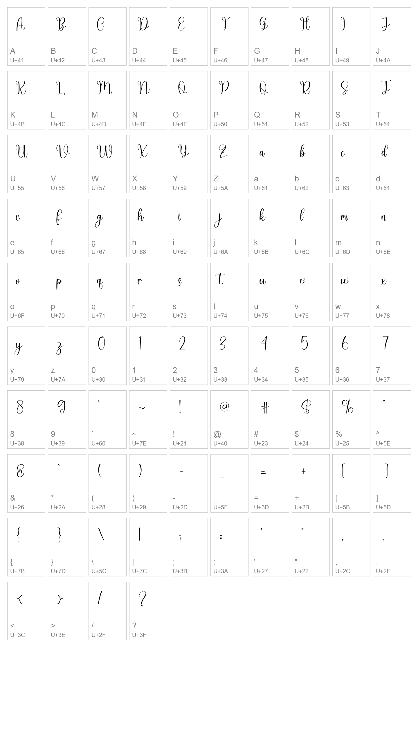 Character Map Image