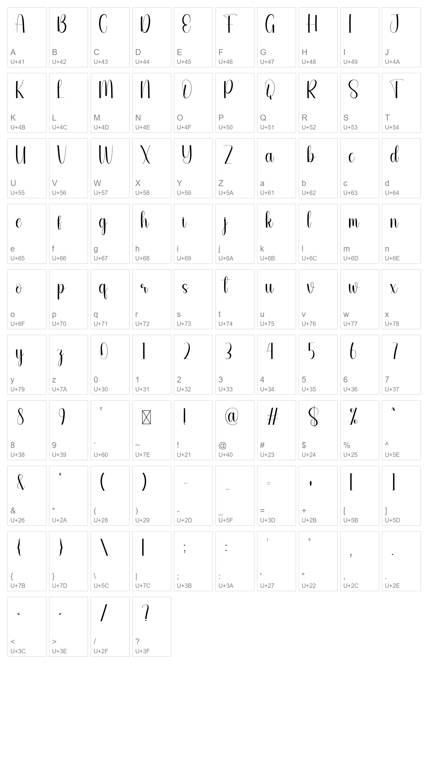 Character Map Image
