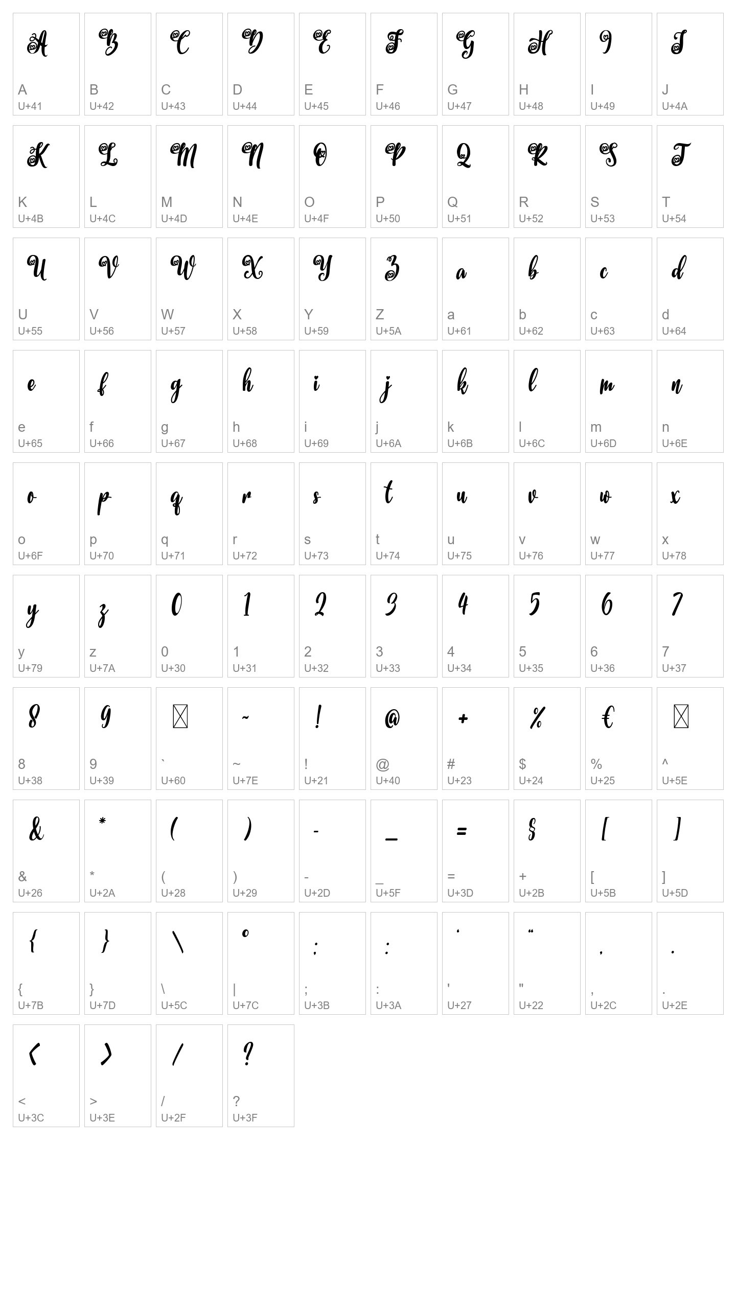 Character Map Image