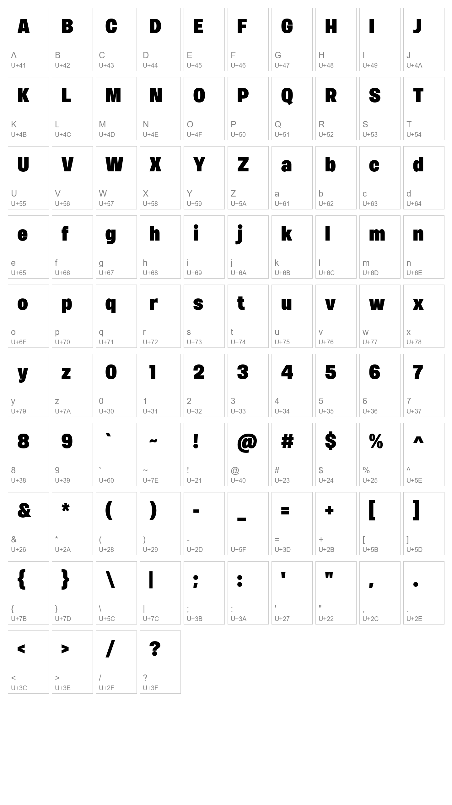 Character Map Image