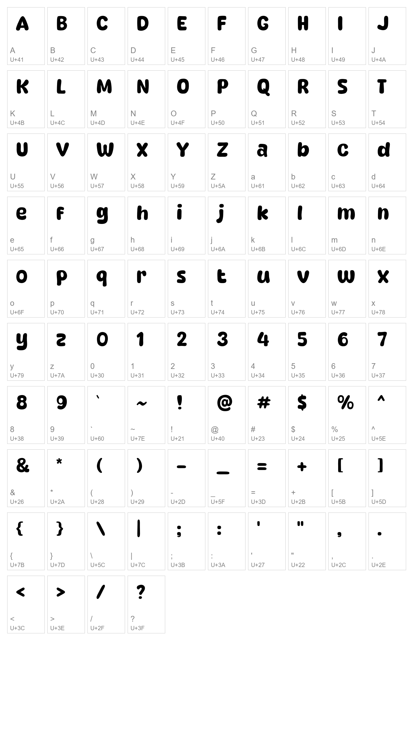 Character Map Image