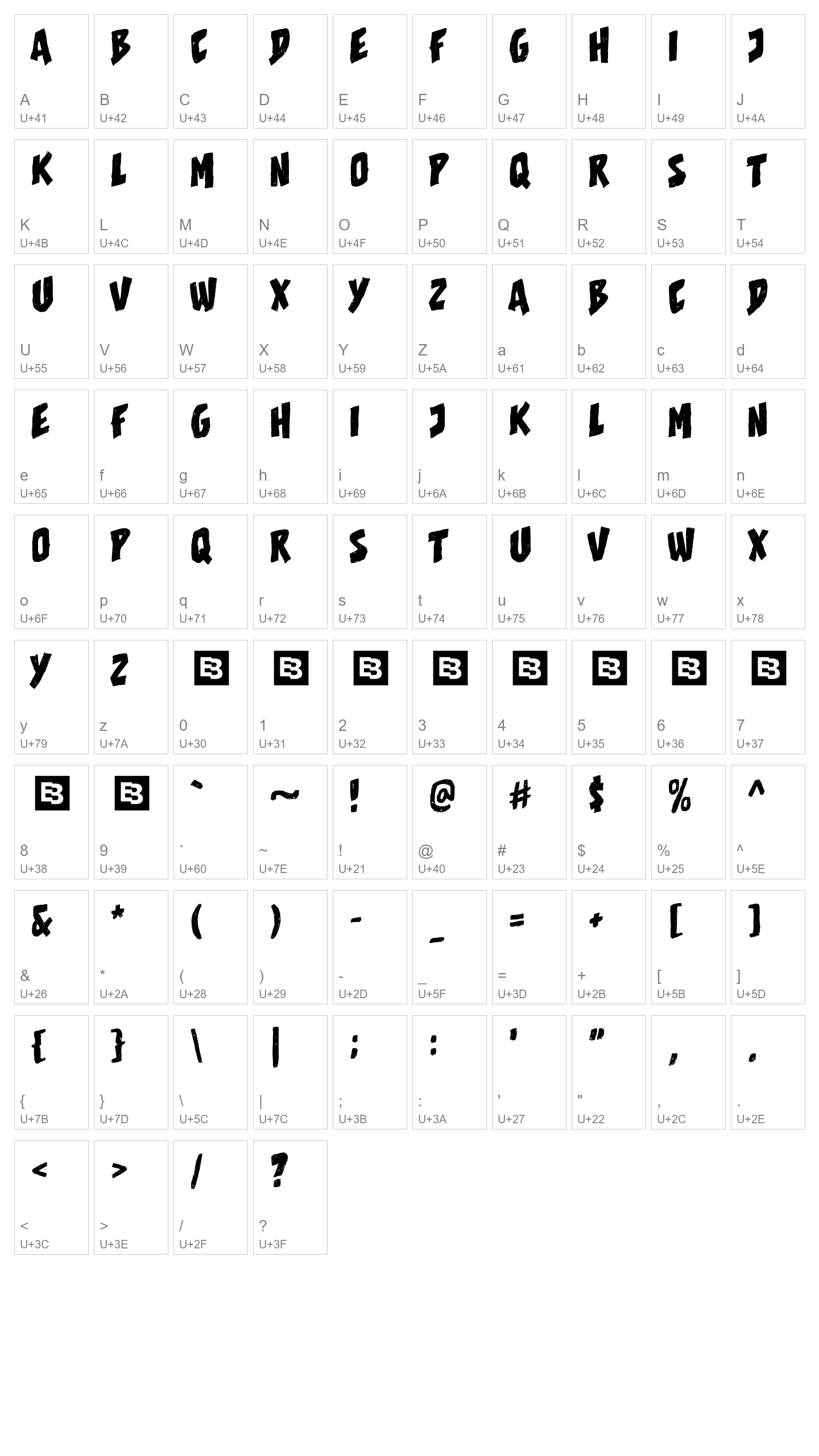 Character Map Image