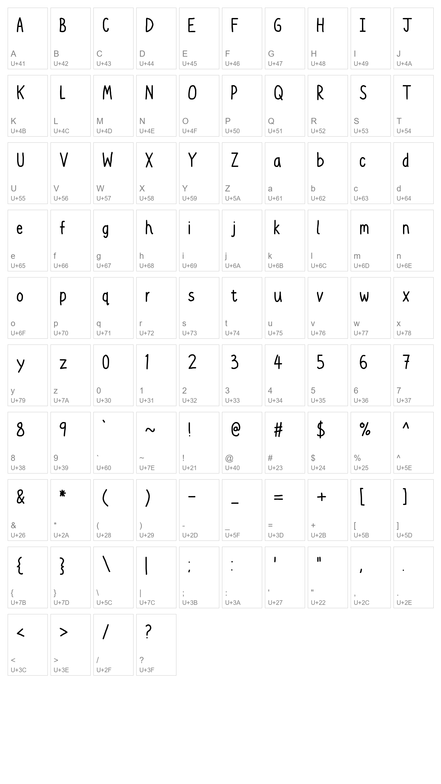 Character Map Image