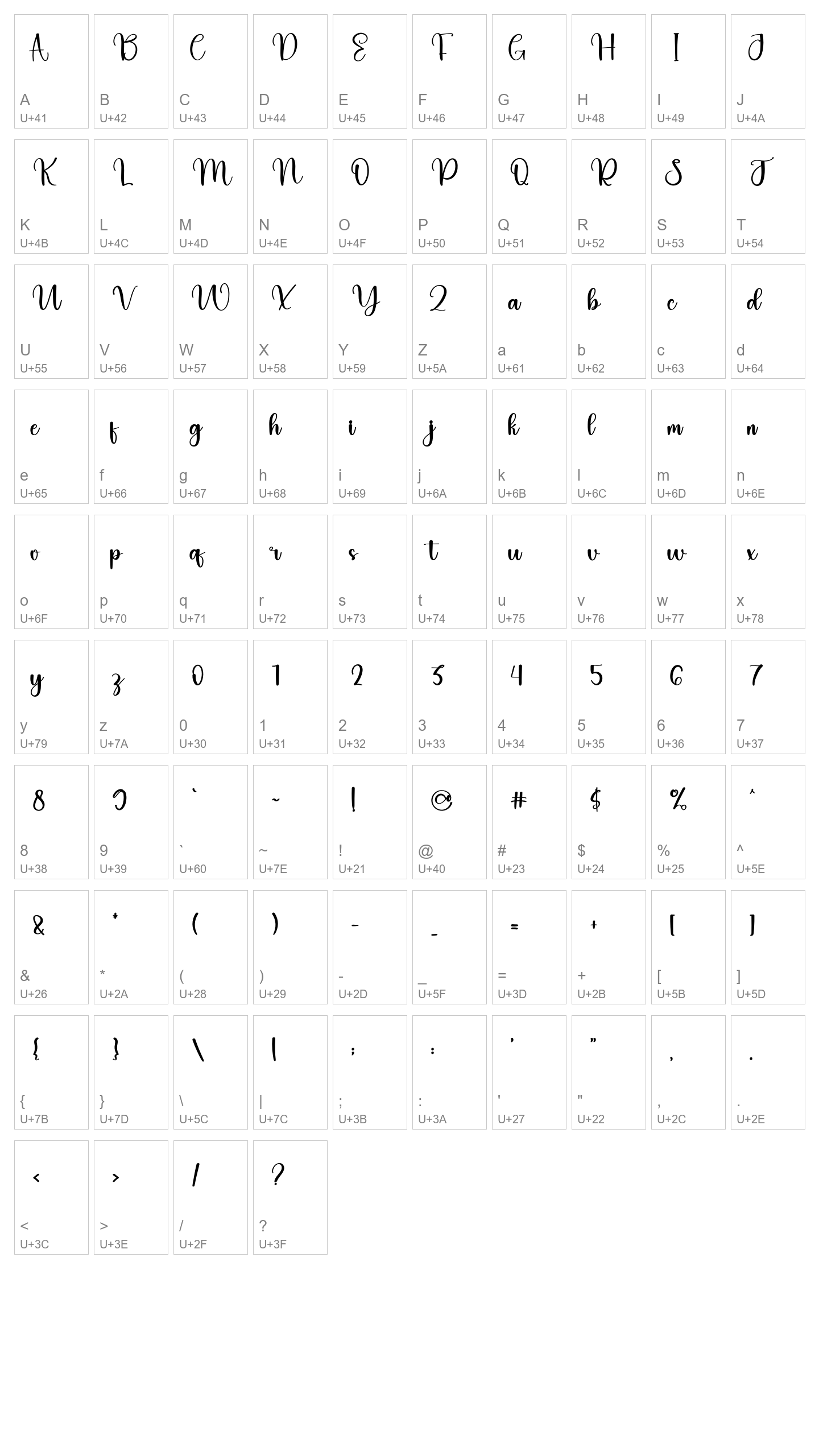 Character Map Image