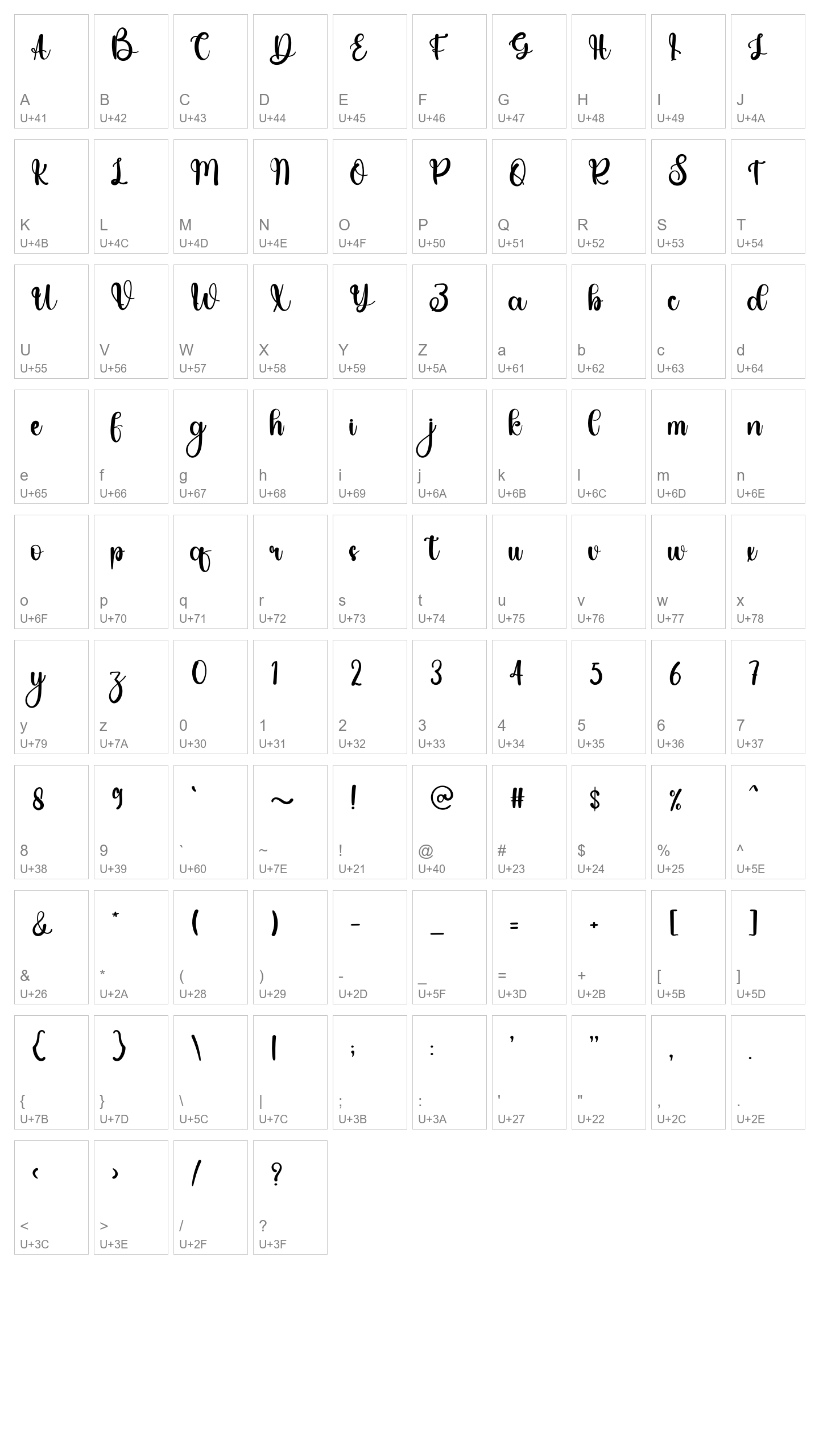 Character Map Image