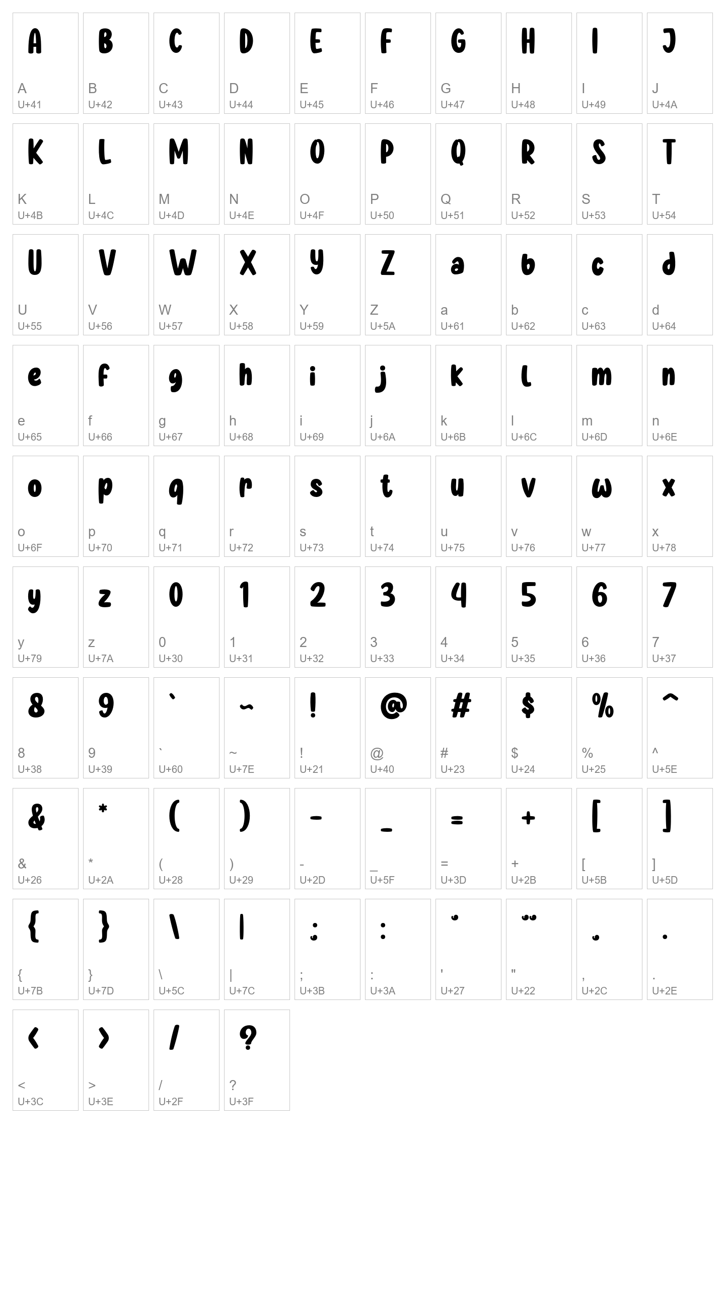 Character Map Image